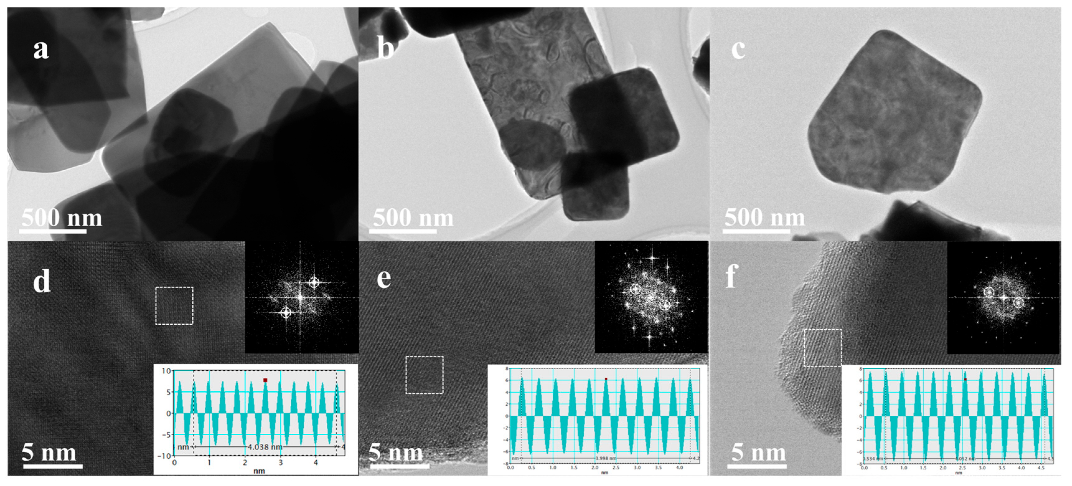 Catalysts 15 00889 g003 Catalysts 15 00889 g003