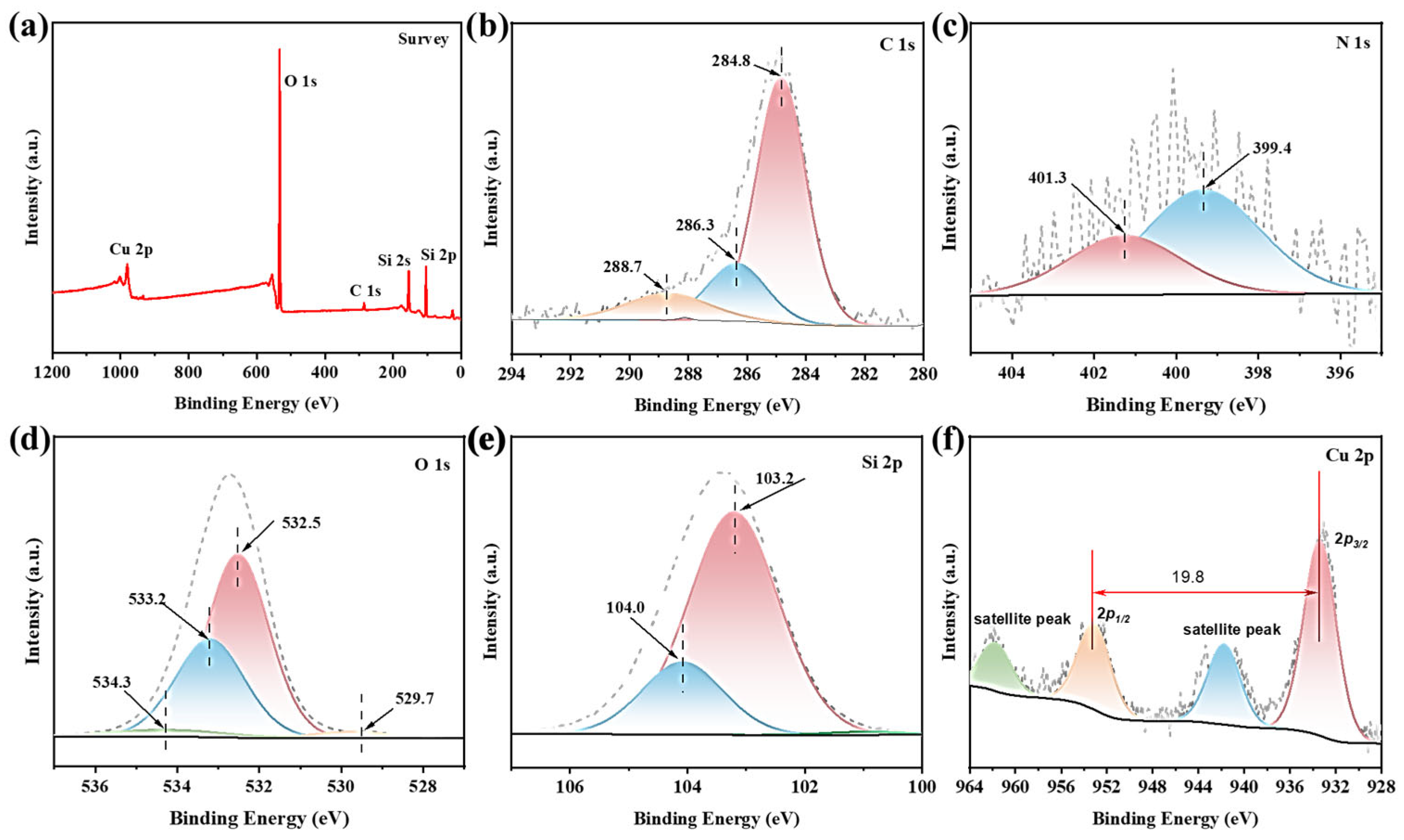 Catalysts 15 00892 g002