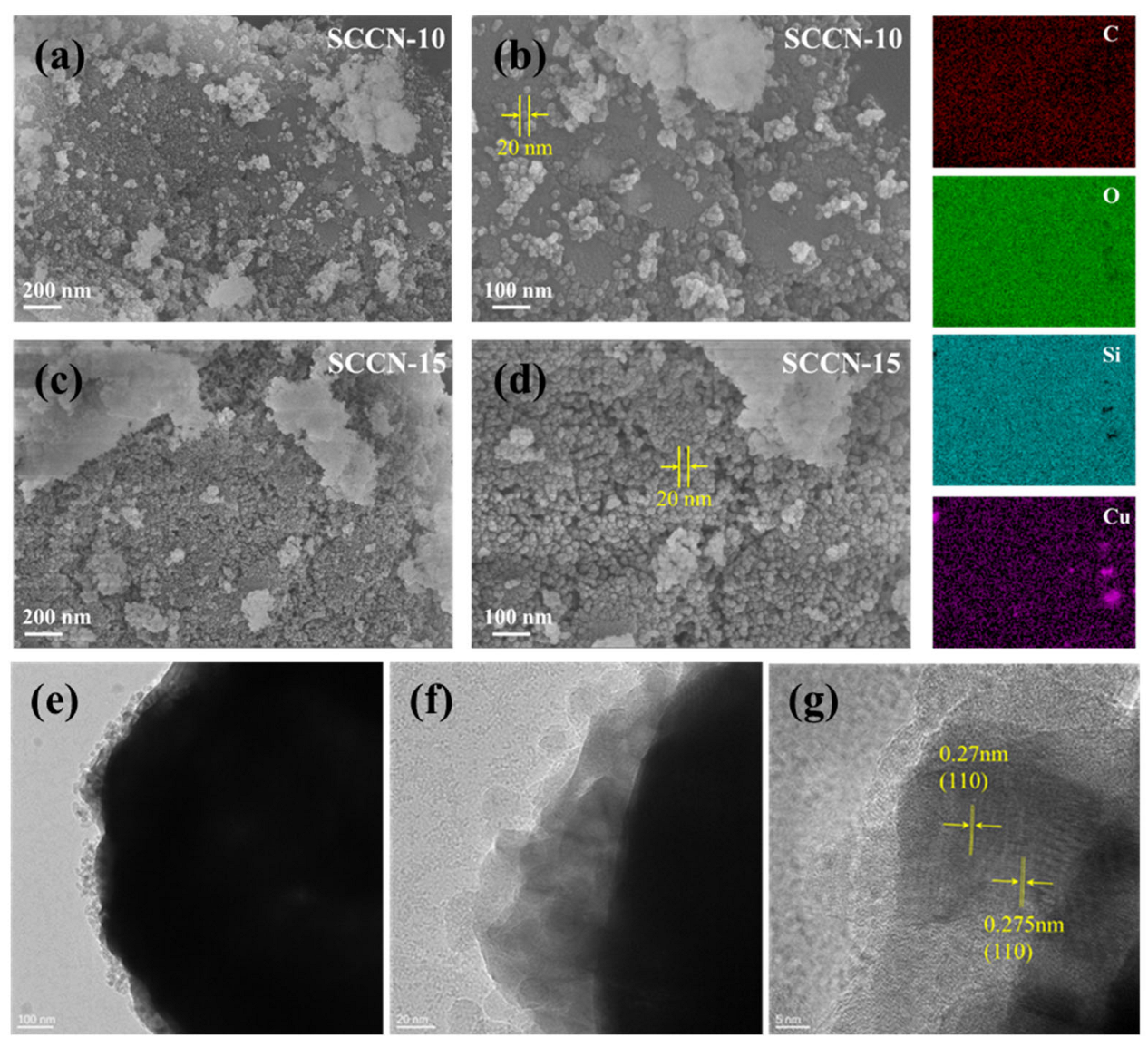 Catalysts 15 00892 g003