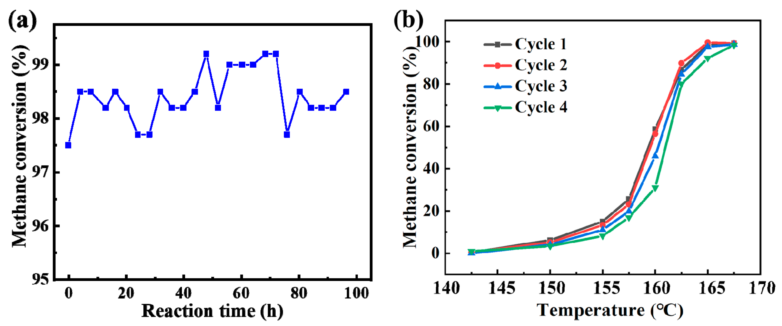 Catalysts 15 00896 g011 Catalysts 15 00896 g011