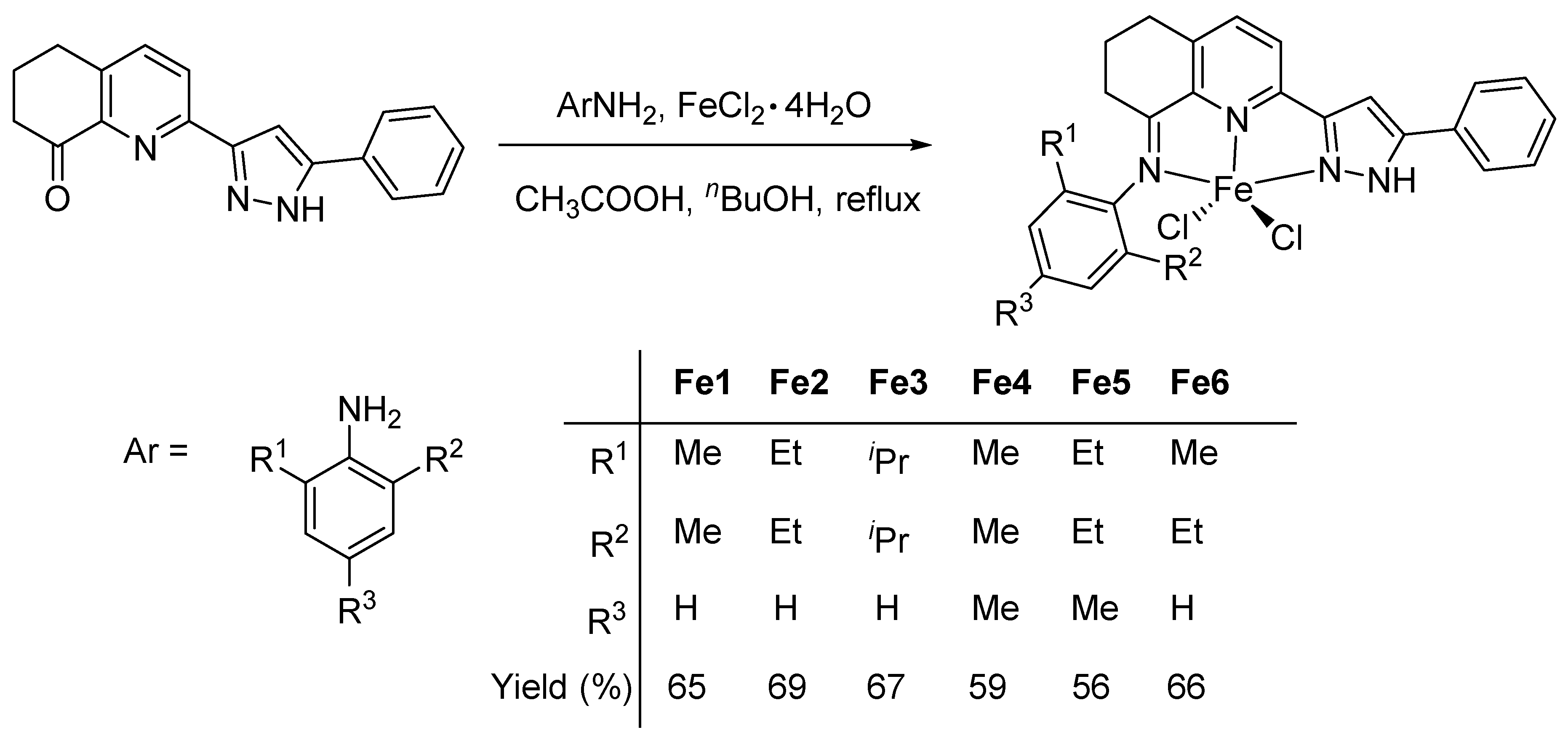 Catalysts 15 00898 sch002 Catalysts 15 00898 sch002