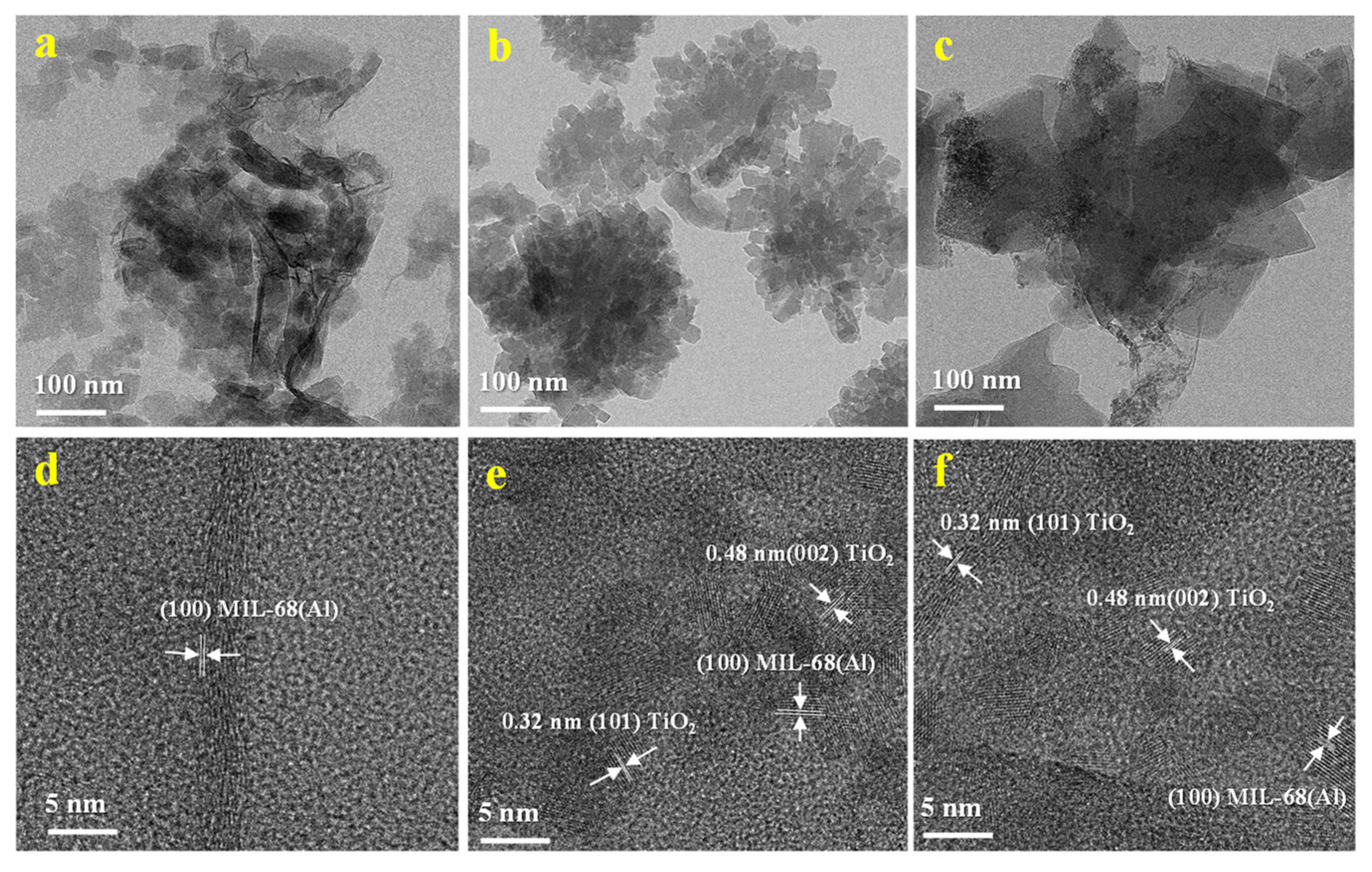 Catalysts 15 00900 g004 Catalysts 15 00900 g004