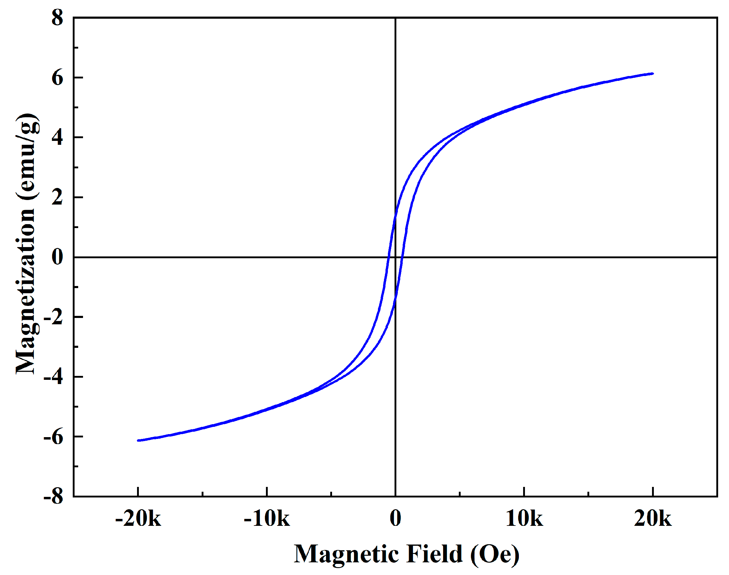 Catalysts 15 00906 g005