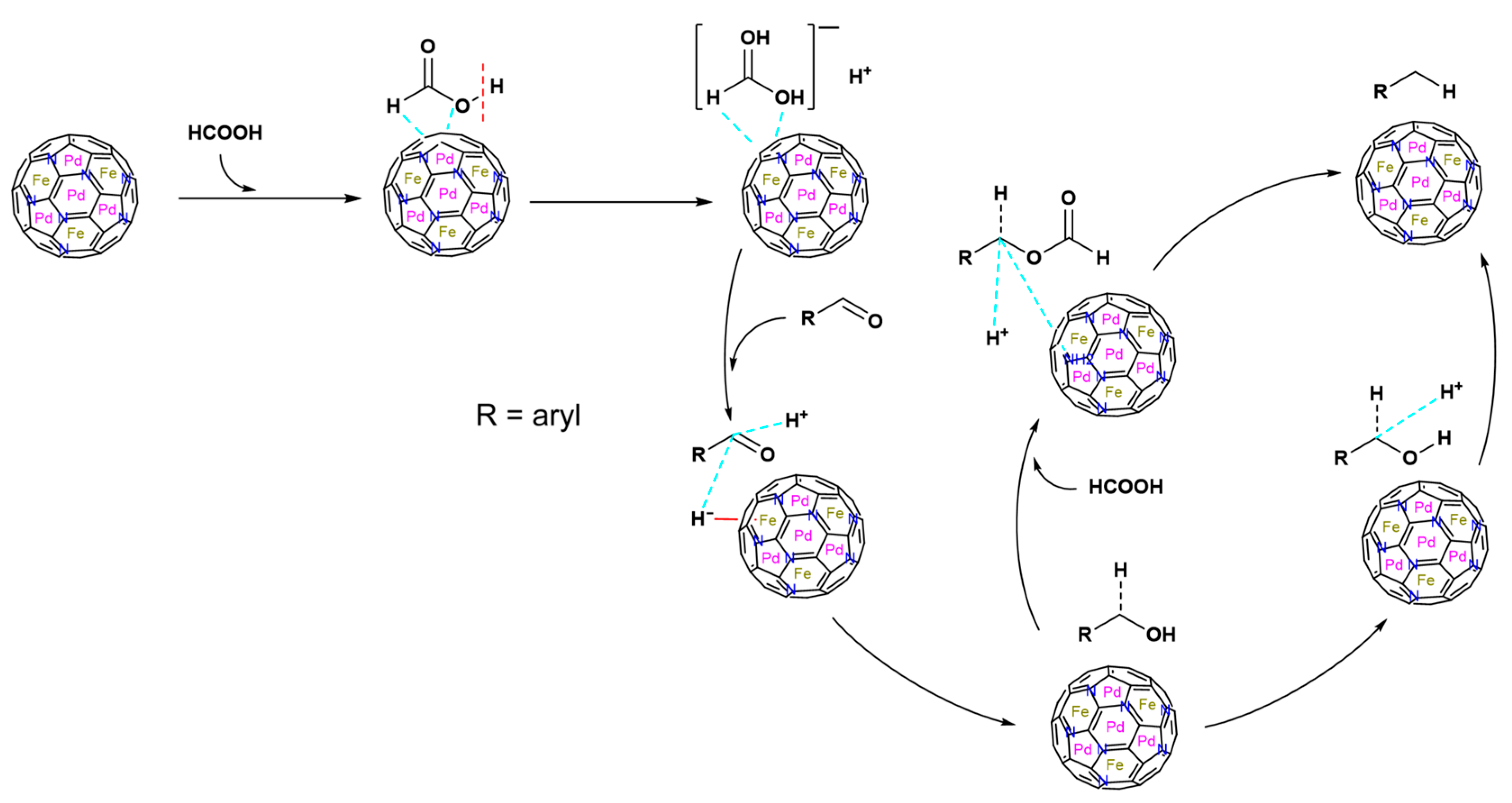 Catalysts 15 00906 sch001