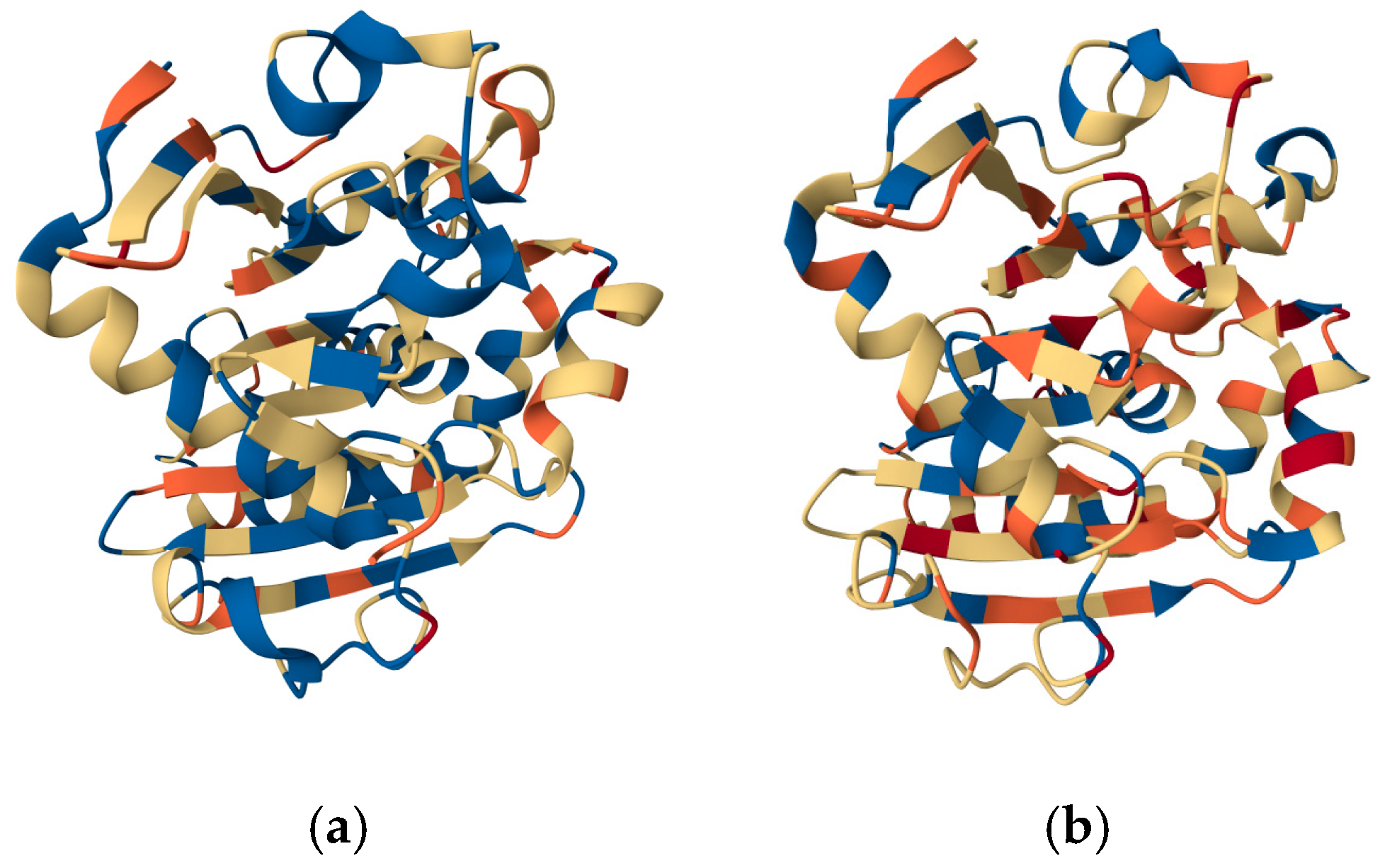 Catalysts 15 00912 g003