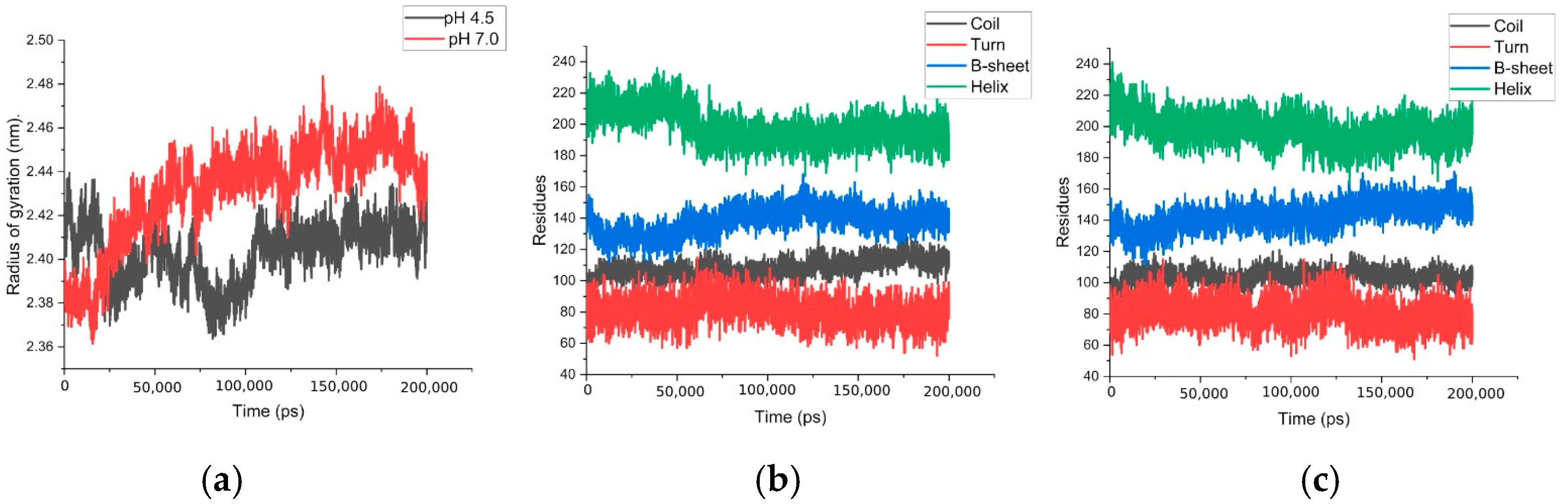 Catalysts 15 00912 g007