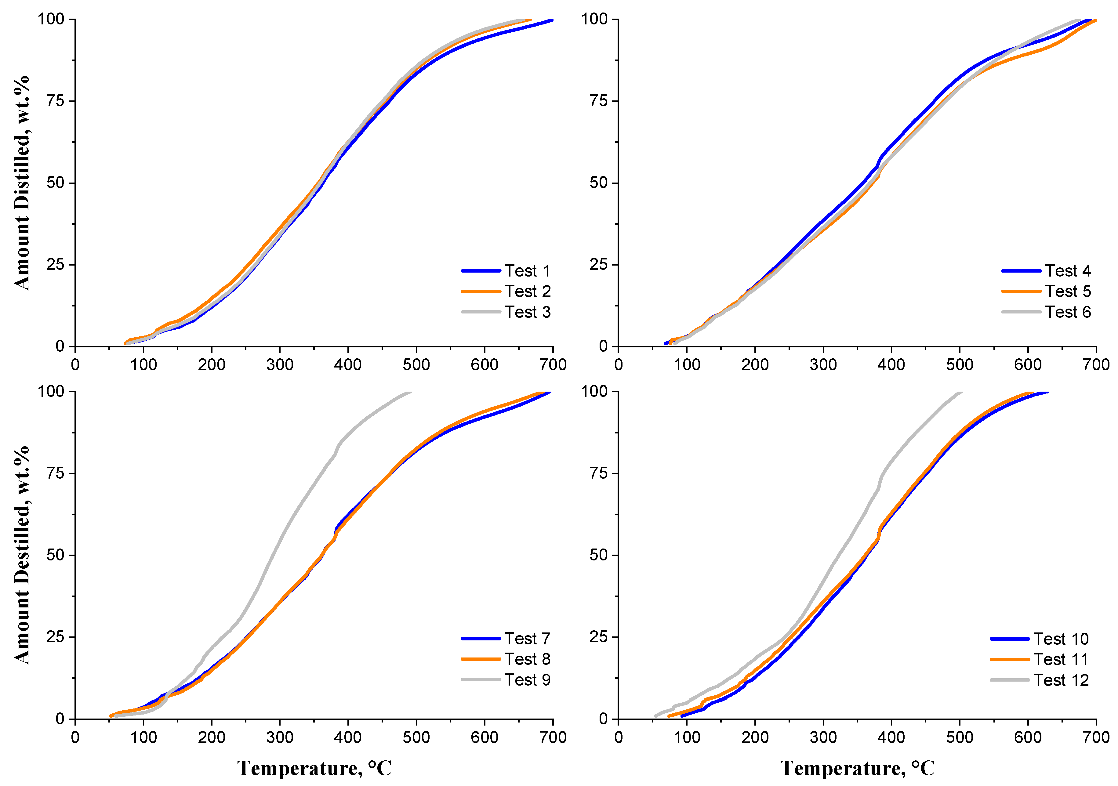 Catalysts 15 00917 g001