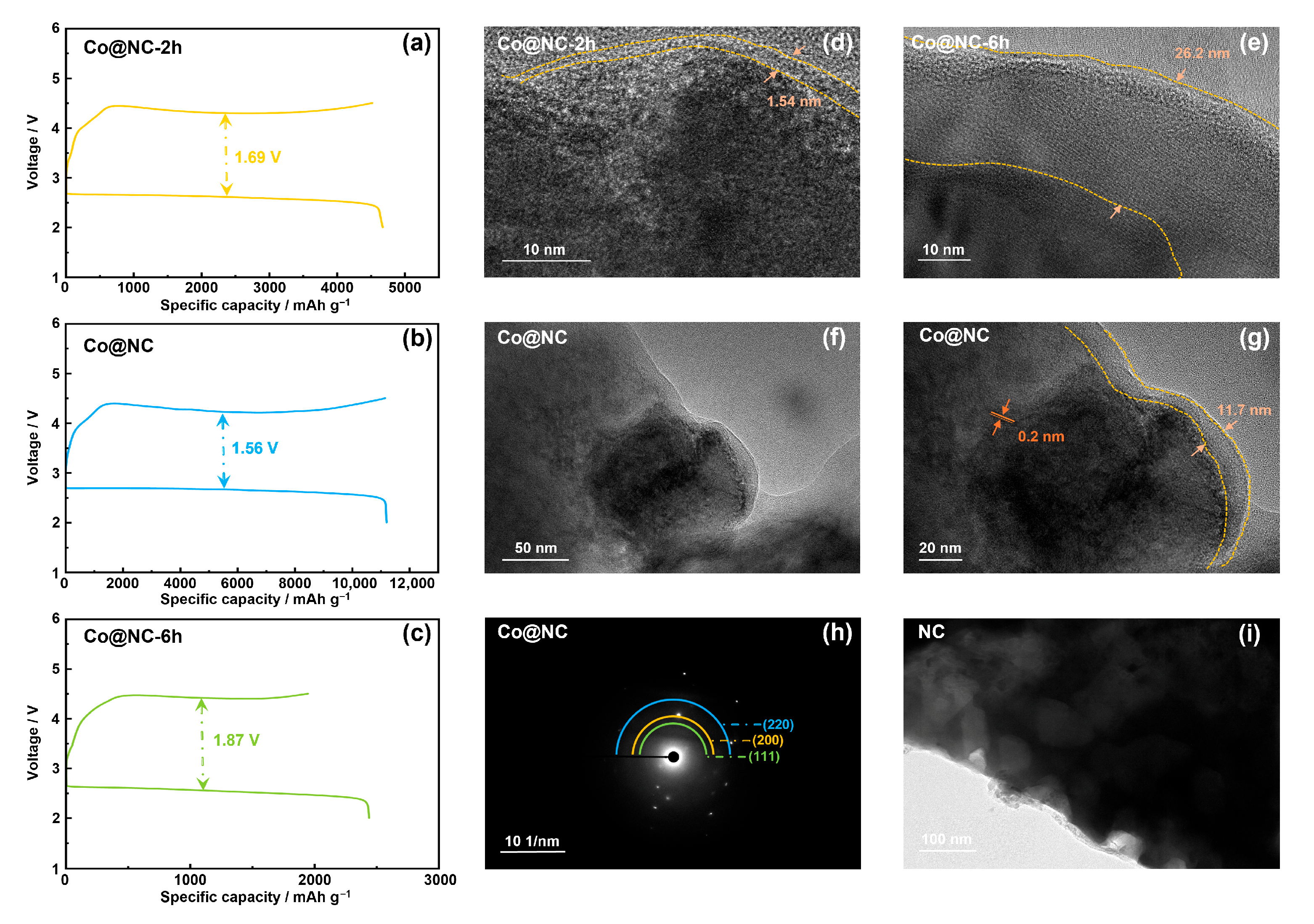Catalysts 15 00923 g001