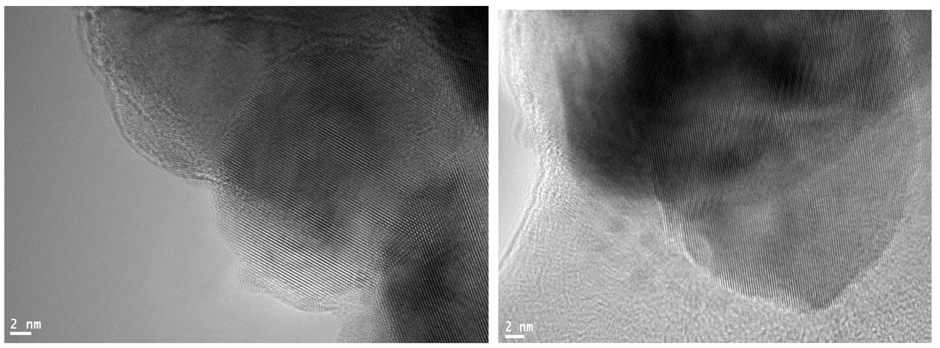 Catalysts 15 00924 g002 Catalysts 15 00924 g002