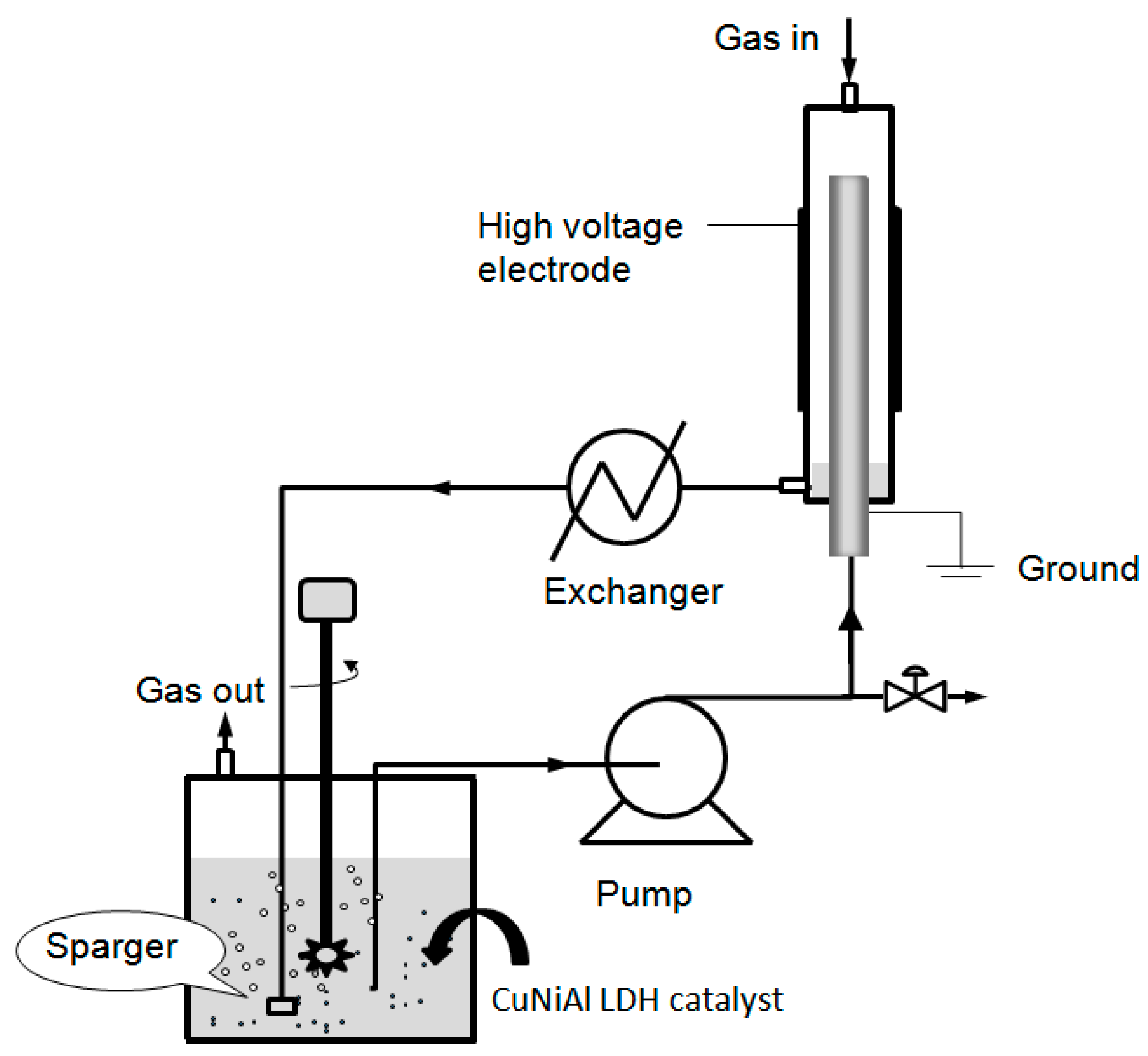 Catalysts 15 00927 g009