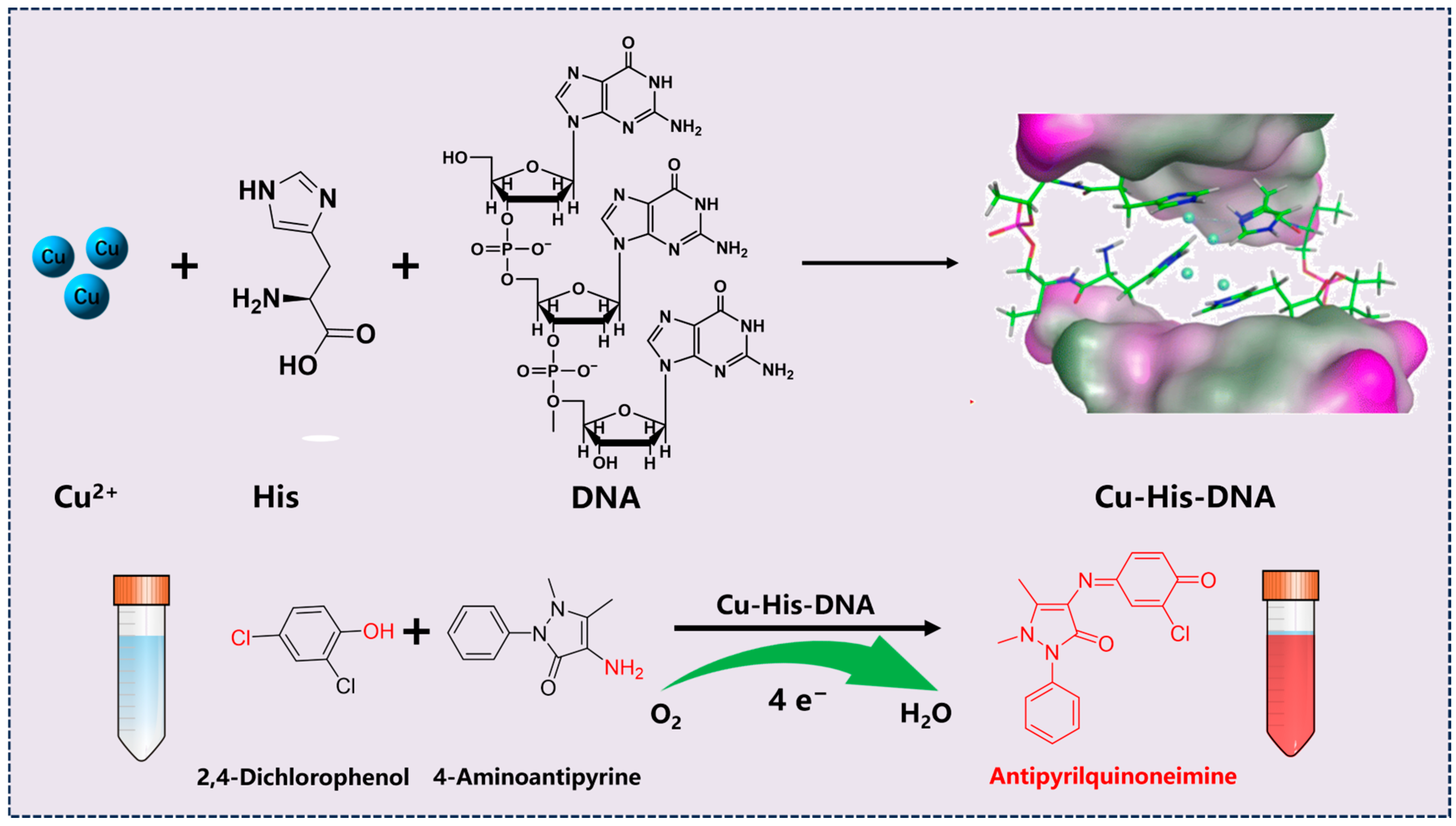 Catalysts 15 00932 g007 Catalysts 15 00932 g007