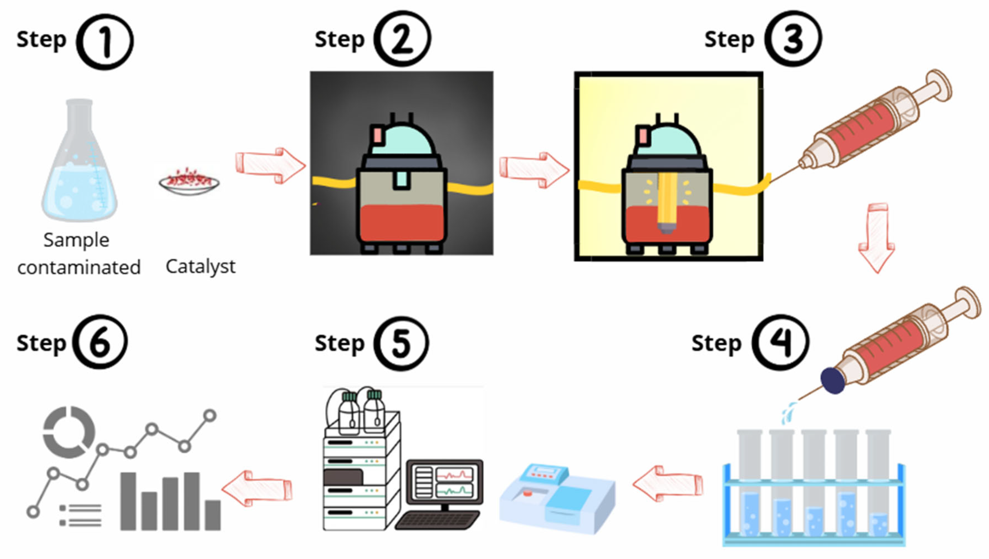 Catalysts 15 00937 g011
