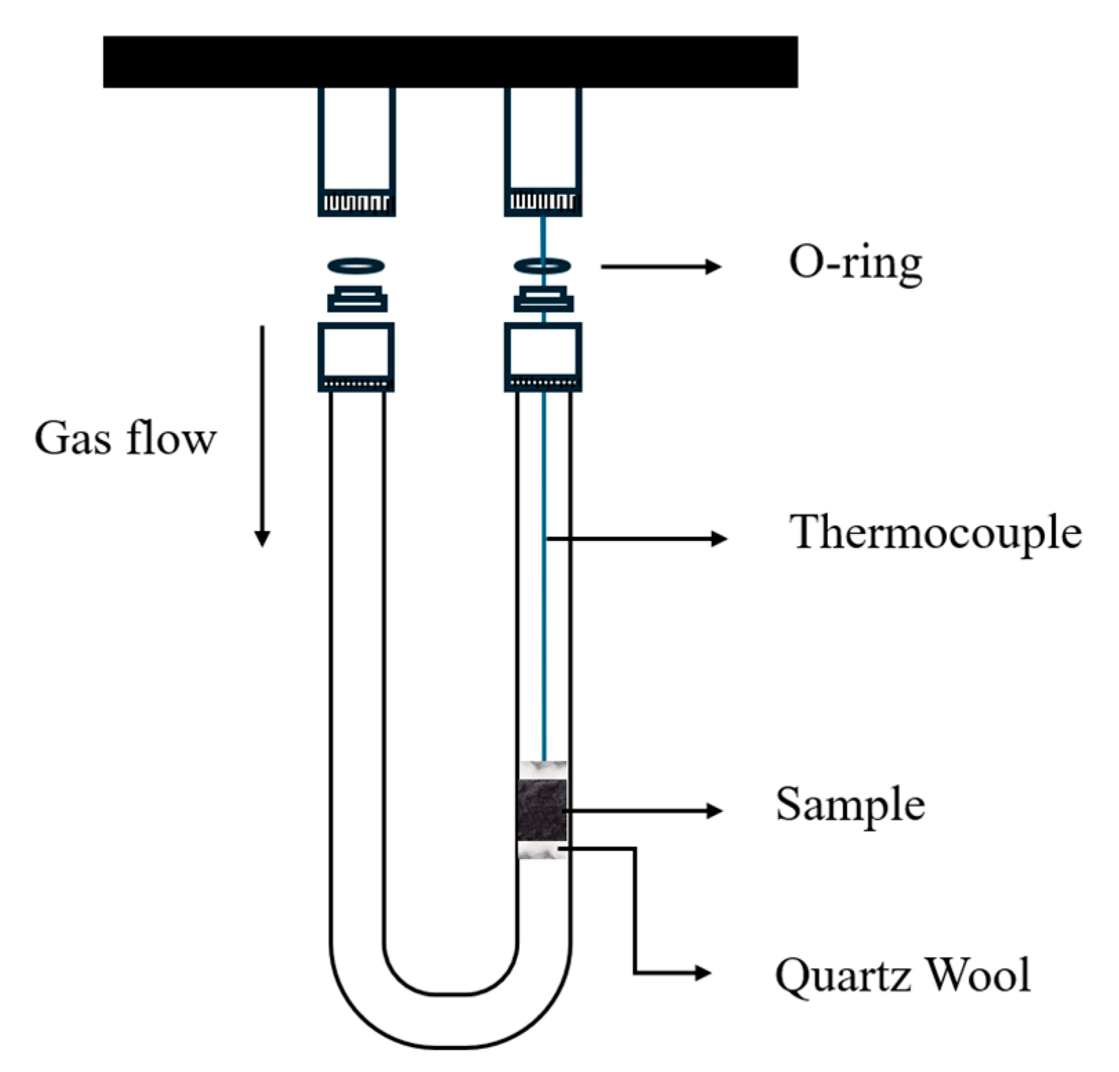 Catalysts 15 00941 g009