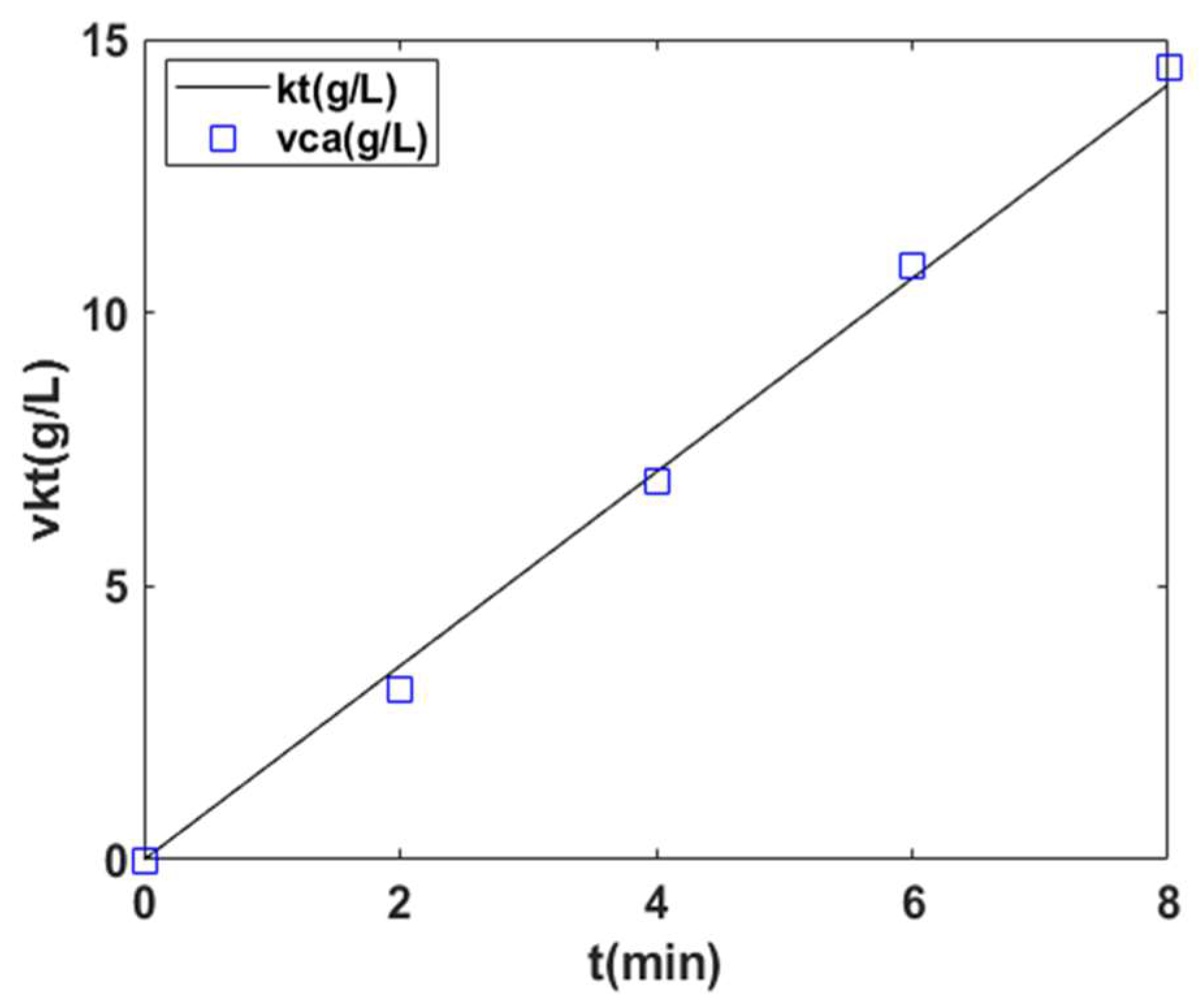 Catalysts 15 00943 g013