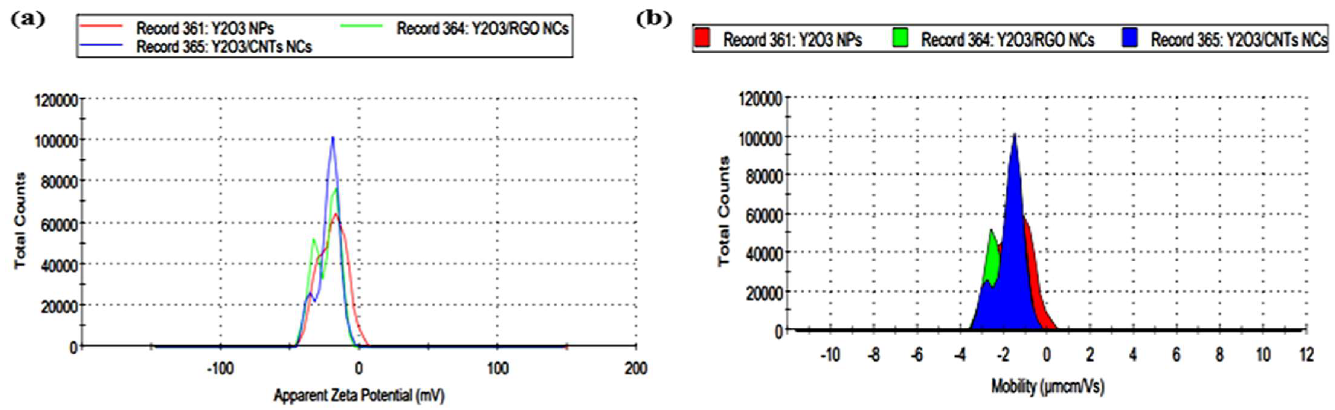 Catalysts 15 00960 g007 Catalysts 15 00960 g007