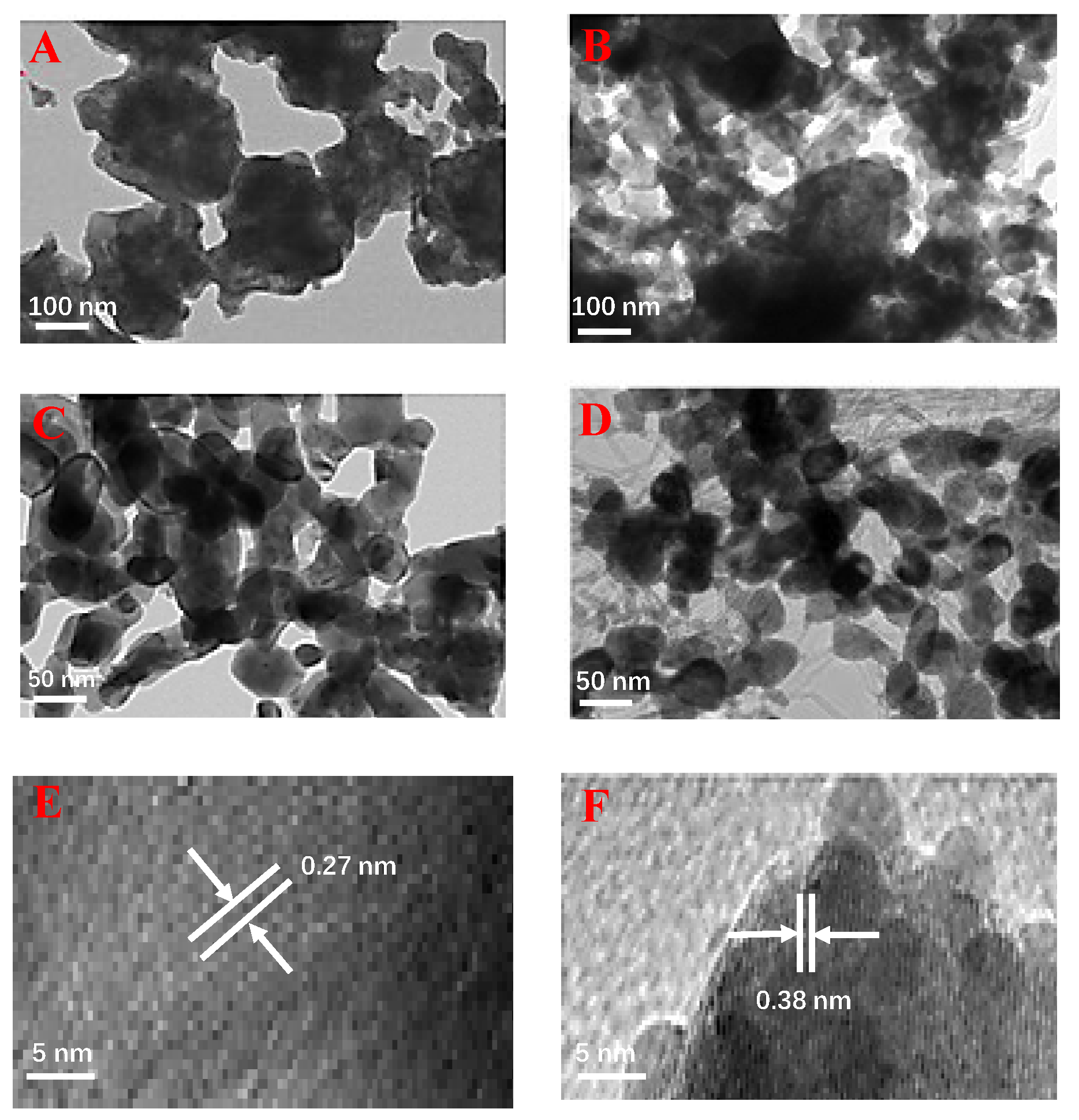 Catalysts 15 00964 g002 Catalysts 15 00964 g002