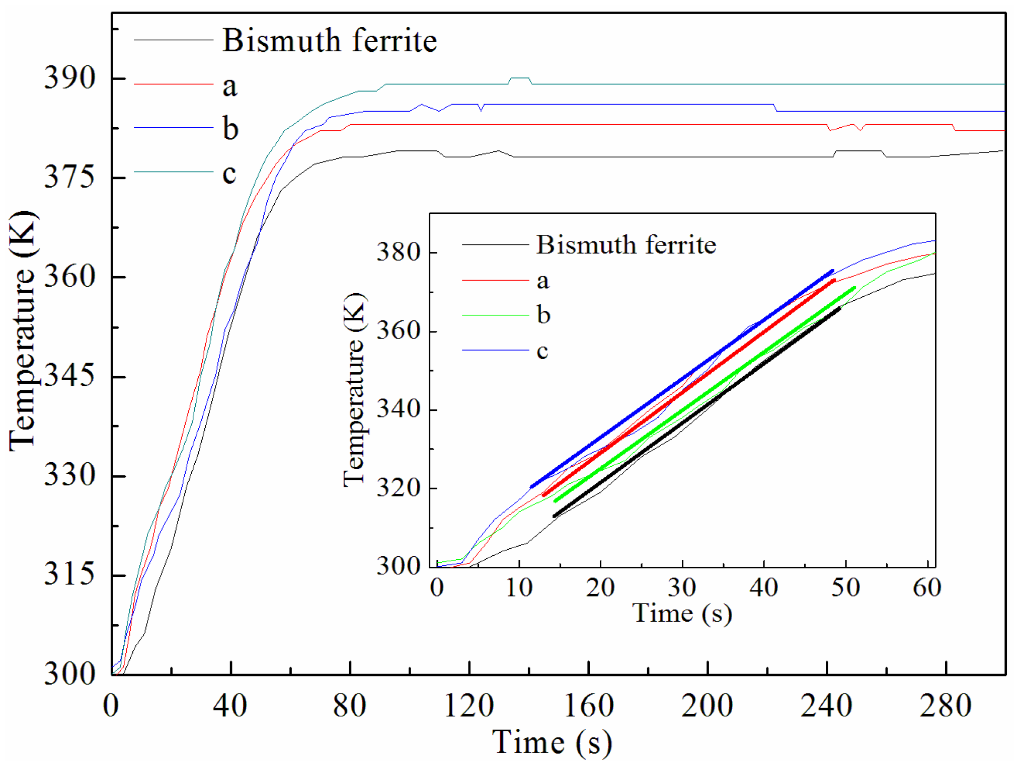 Catalysts 15 00964 g006 Catalysts 15 00964 g006