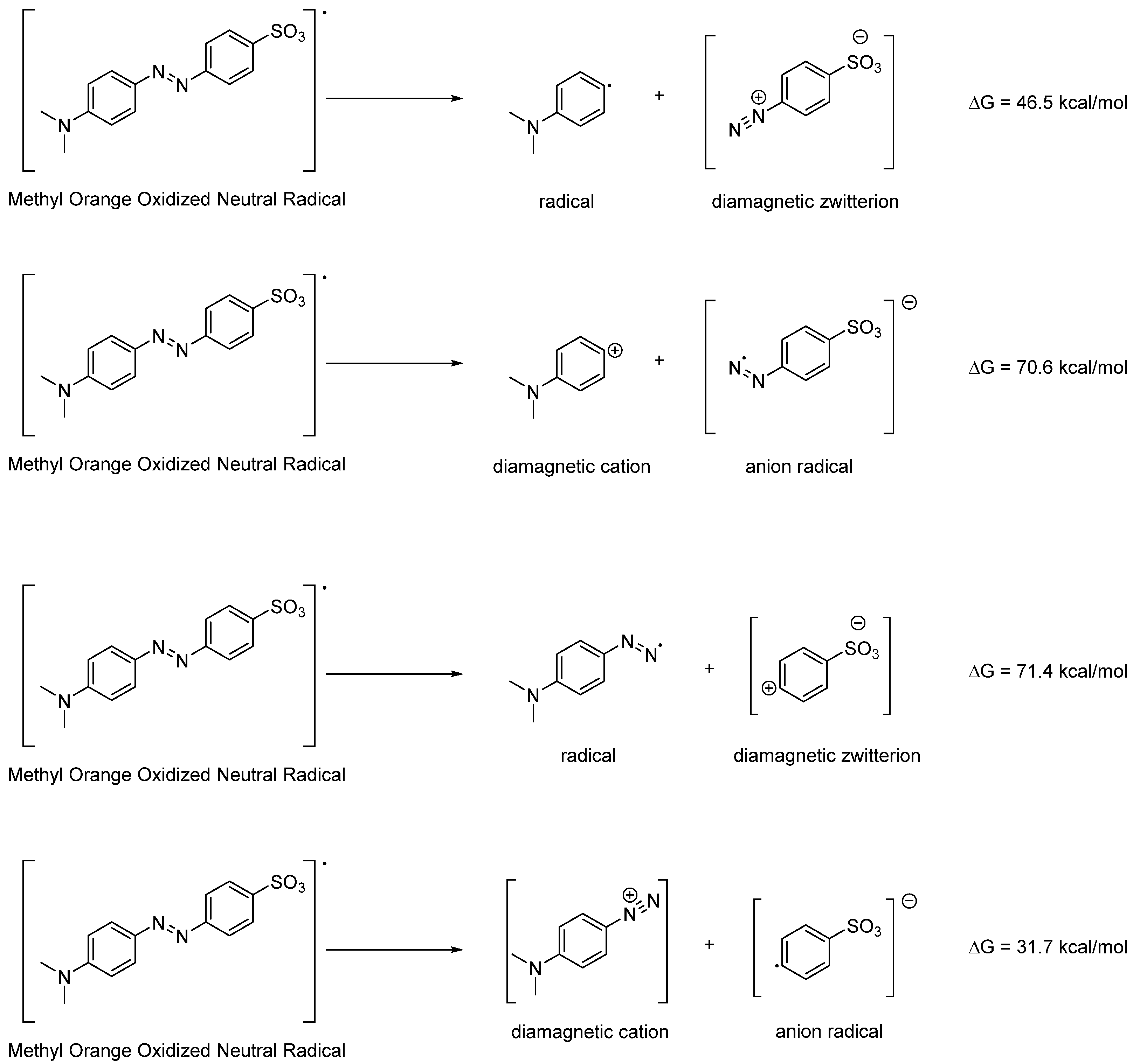 Catalysts 15 00965 g009