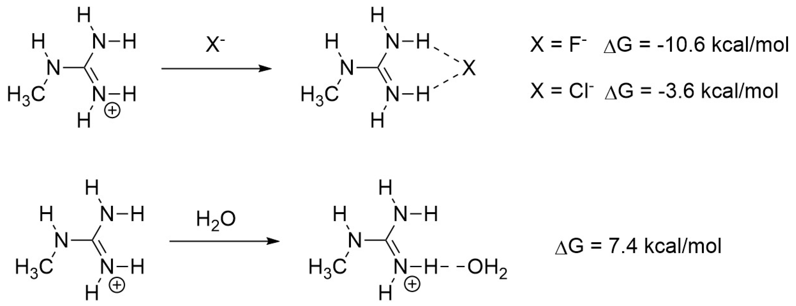 Catalysts 15 00965 g012