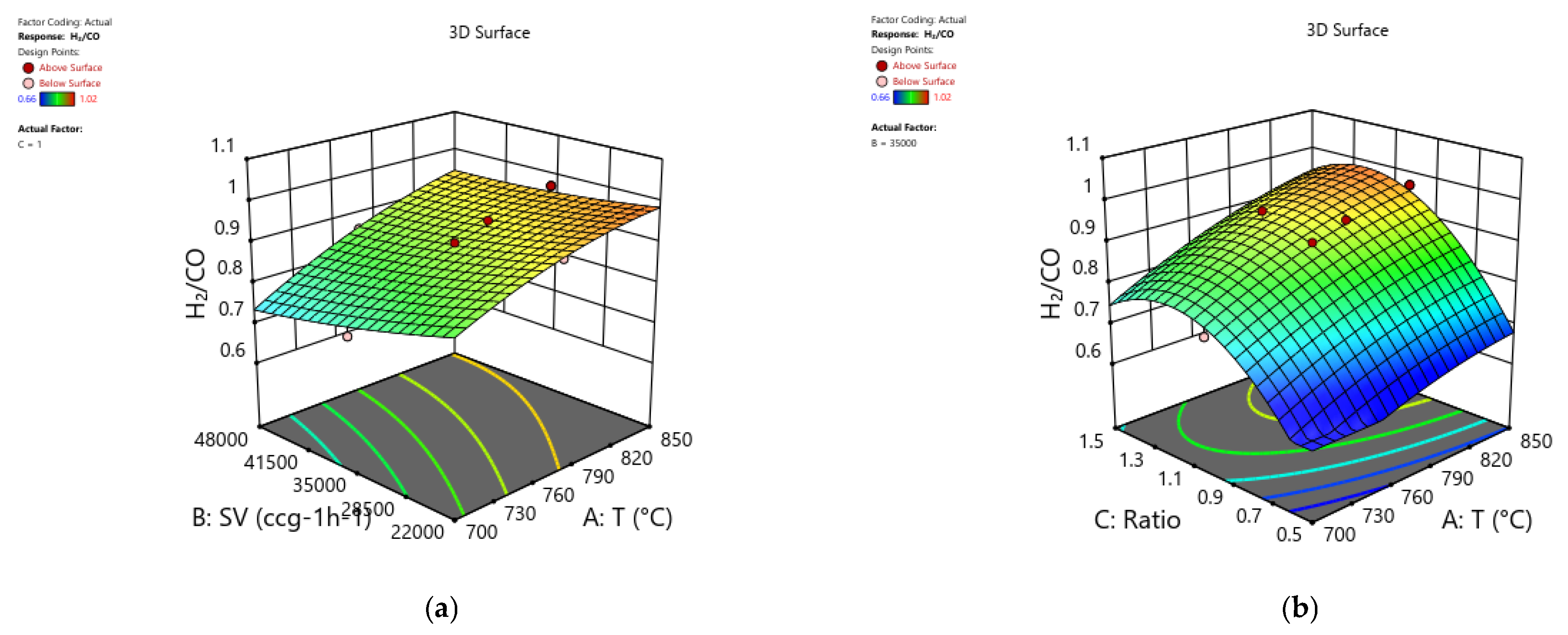 Catalysts 15 00966 g012
