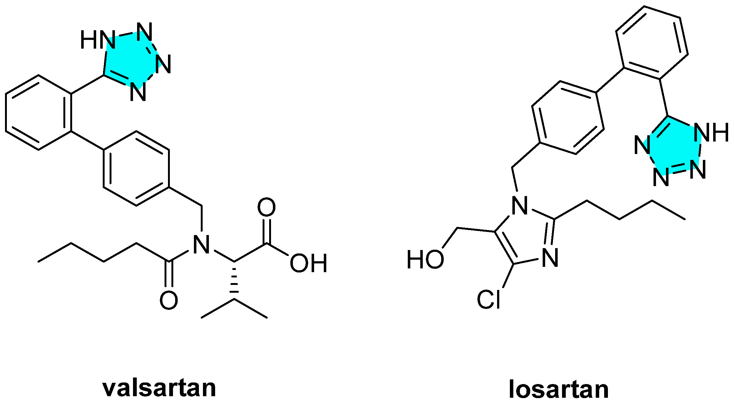 Catalysts 15 00969 g001 Catalysts 15 00969 g001