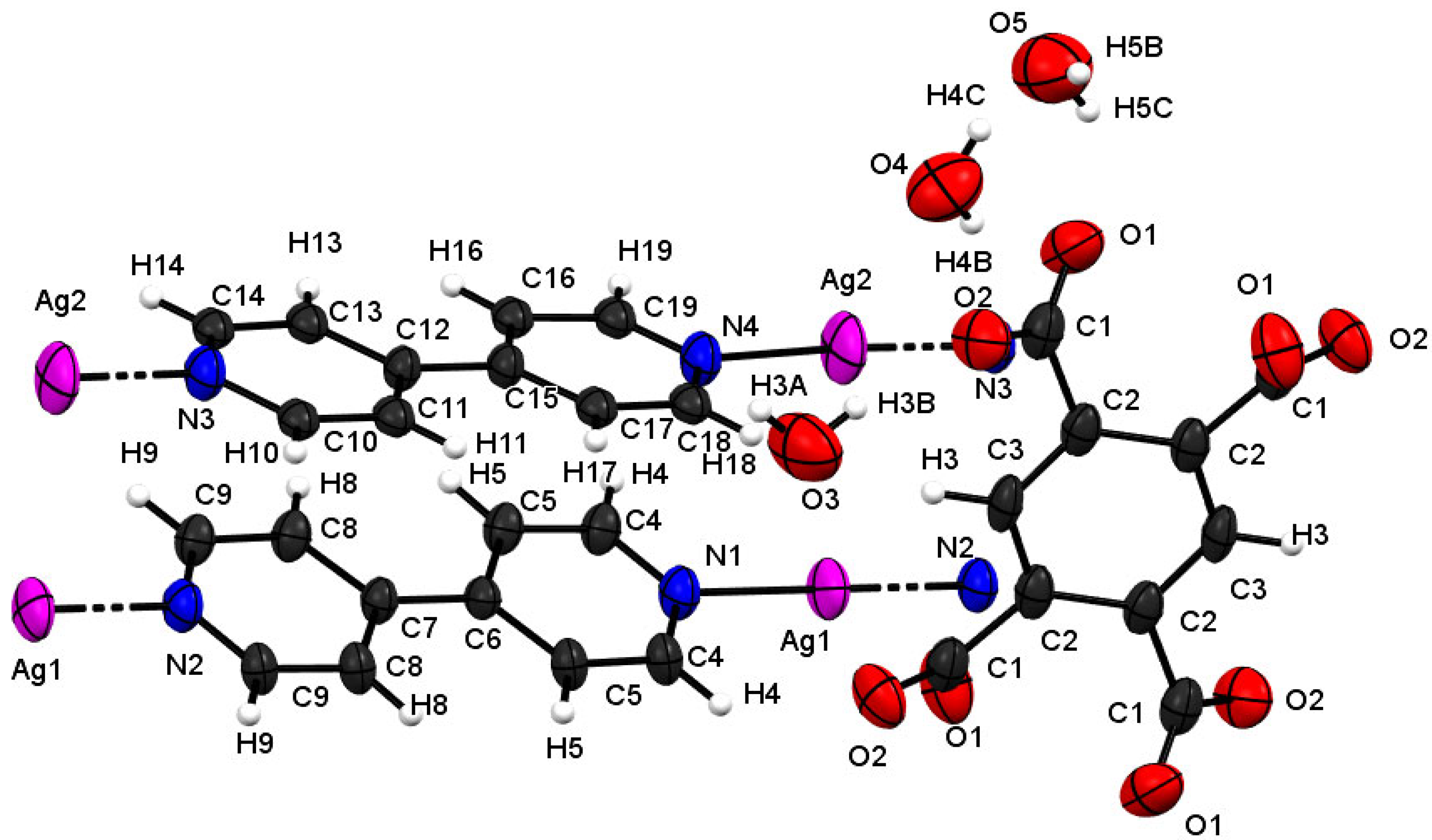 Catalysts 15 00969 g003 Catalysts 15 00969 g003