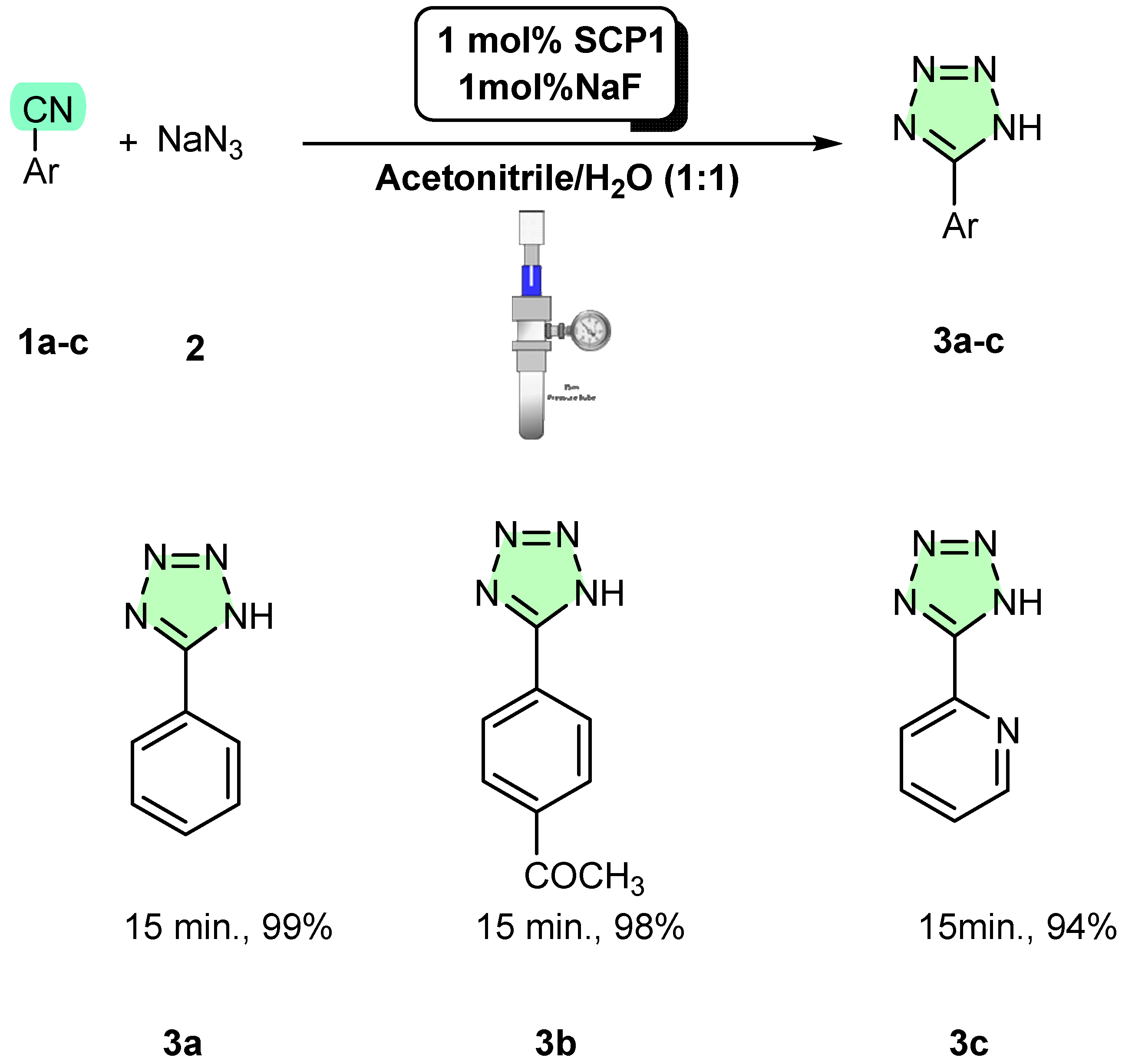 Catalysts 15 00969 sch003 Catalysts 15 00969 sch003