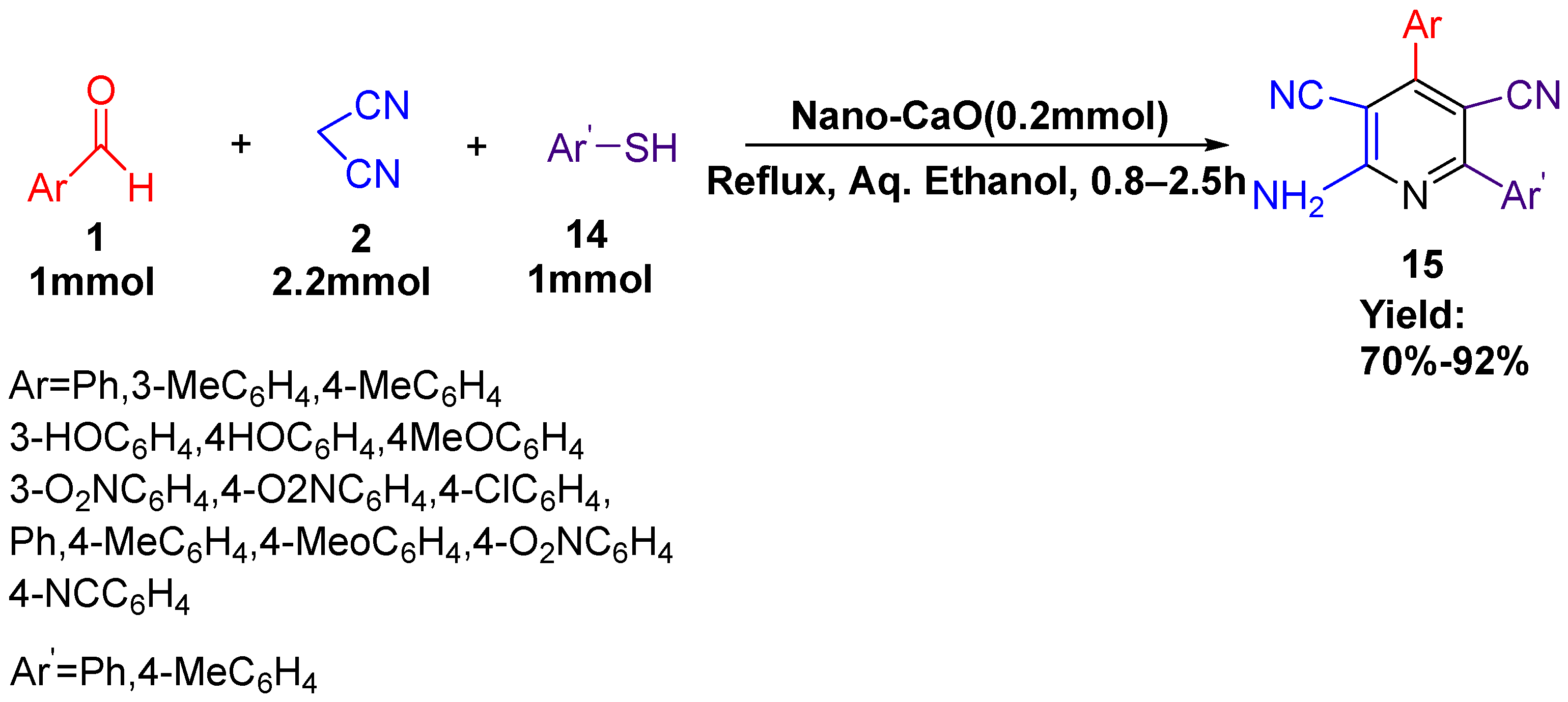 Catalysts 15 00970 g006 Catalysts 15 00970 g006