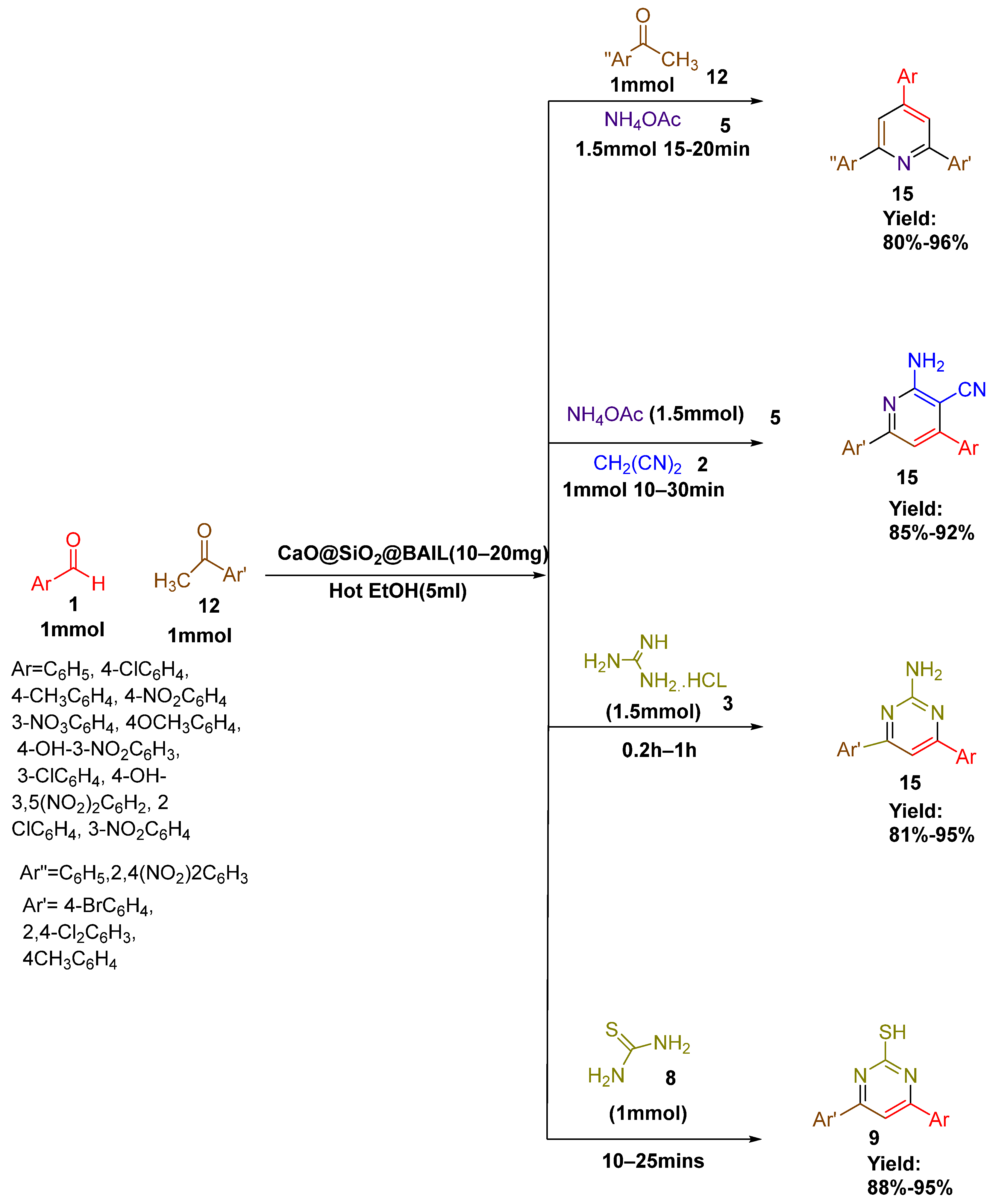 Catalysts 15 00970 g007 Catalysts 15 00970 g007