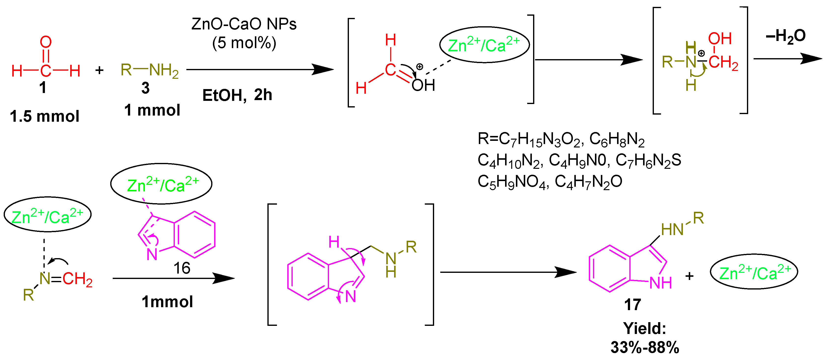 Catalysts 15 00970 g008 Catalysts 15 00970 g008