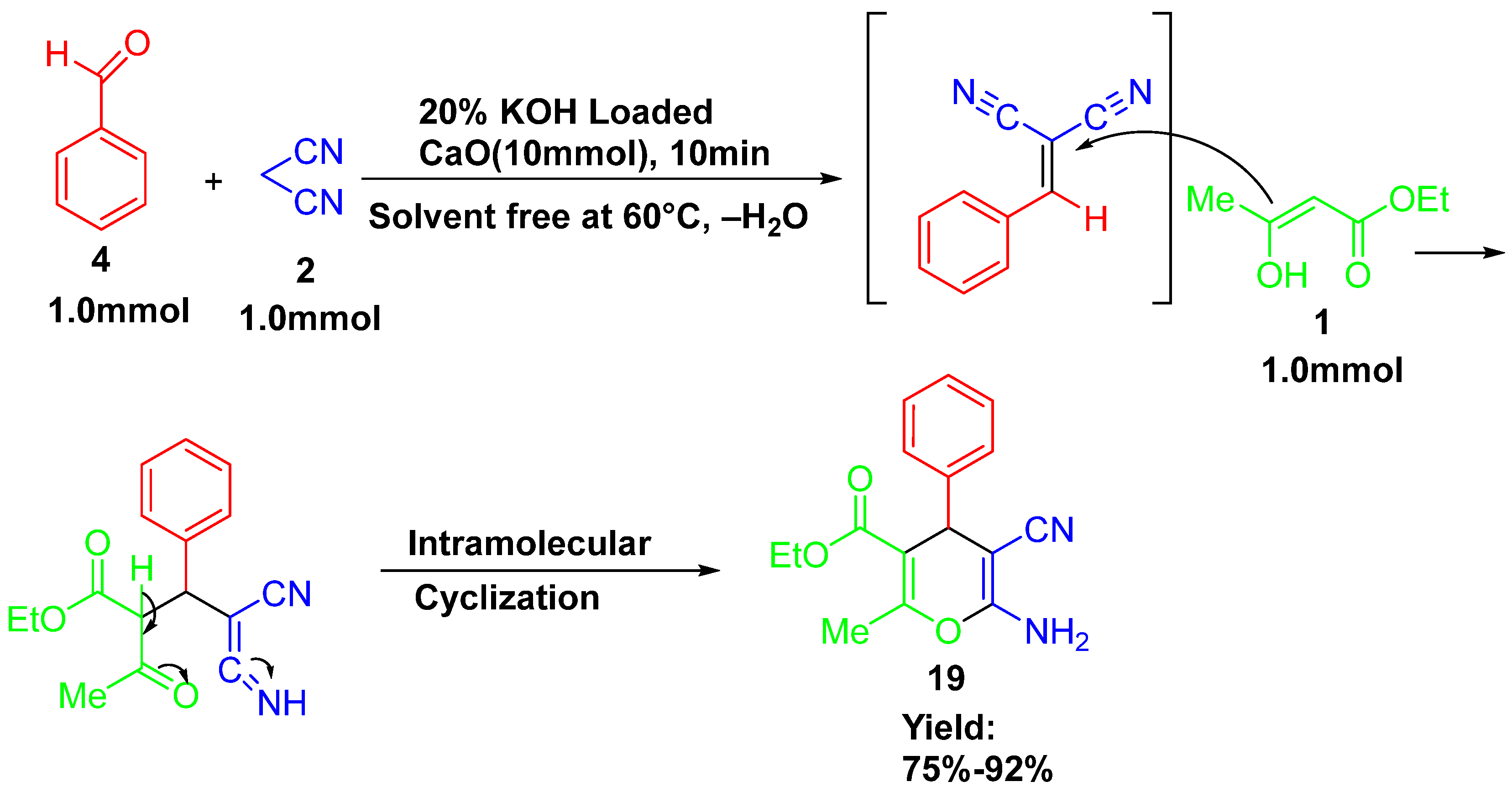 Catalysts 15 00970 g010 Catalysts 15 00970 g010