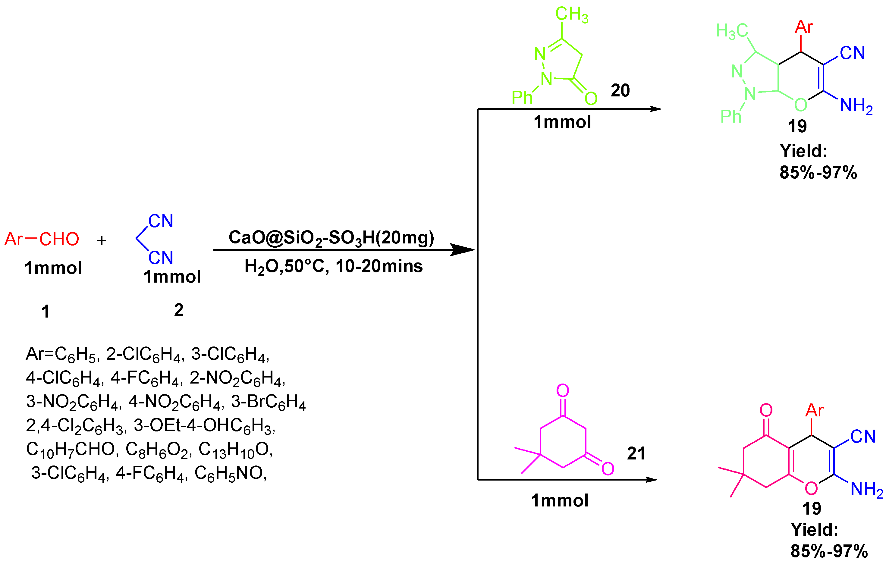 Catalysts 15 00970 g011 Catalysts 15 00970 g011