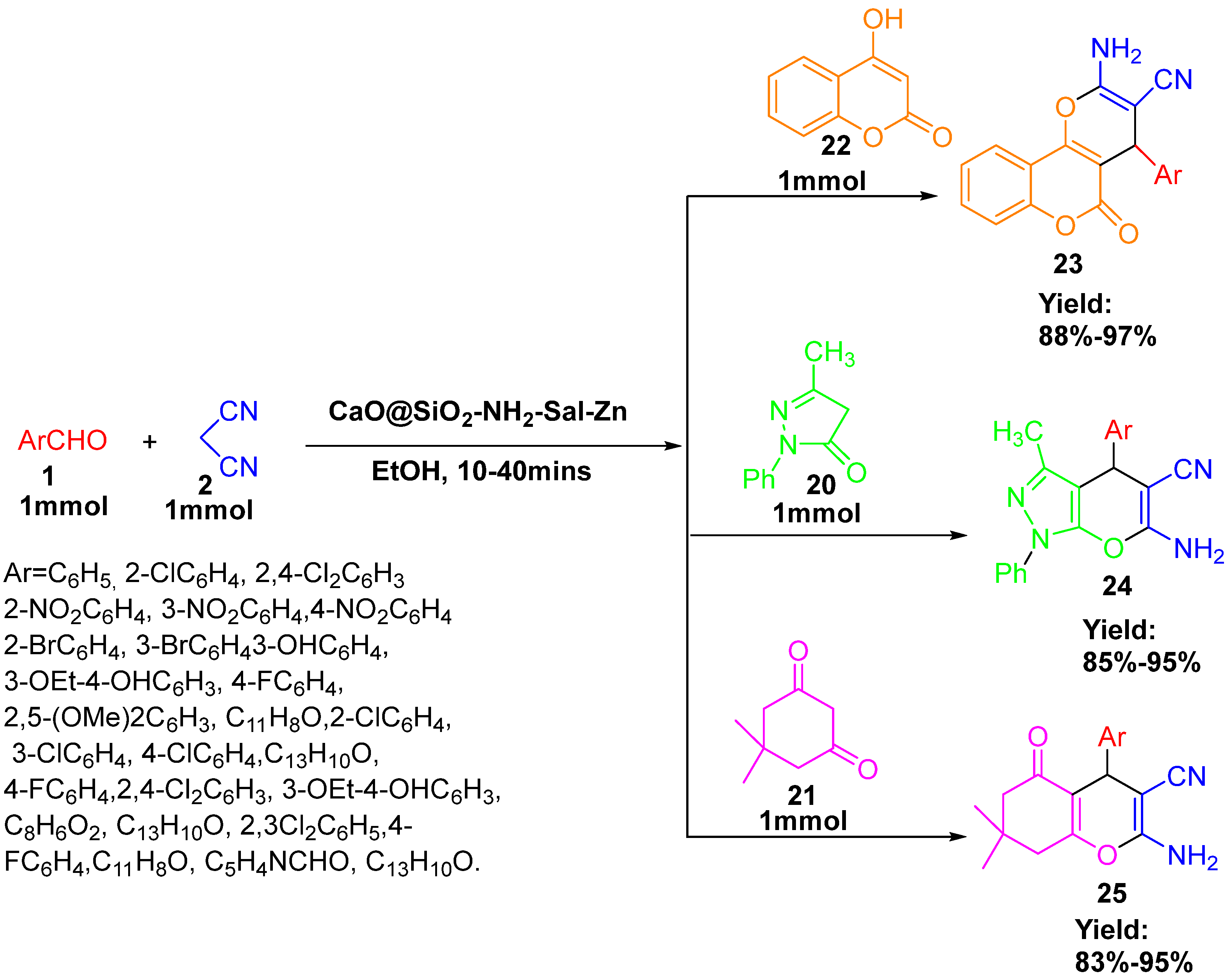 Catalysts 15 00970 g013 Catalysts 15 00970 g013