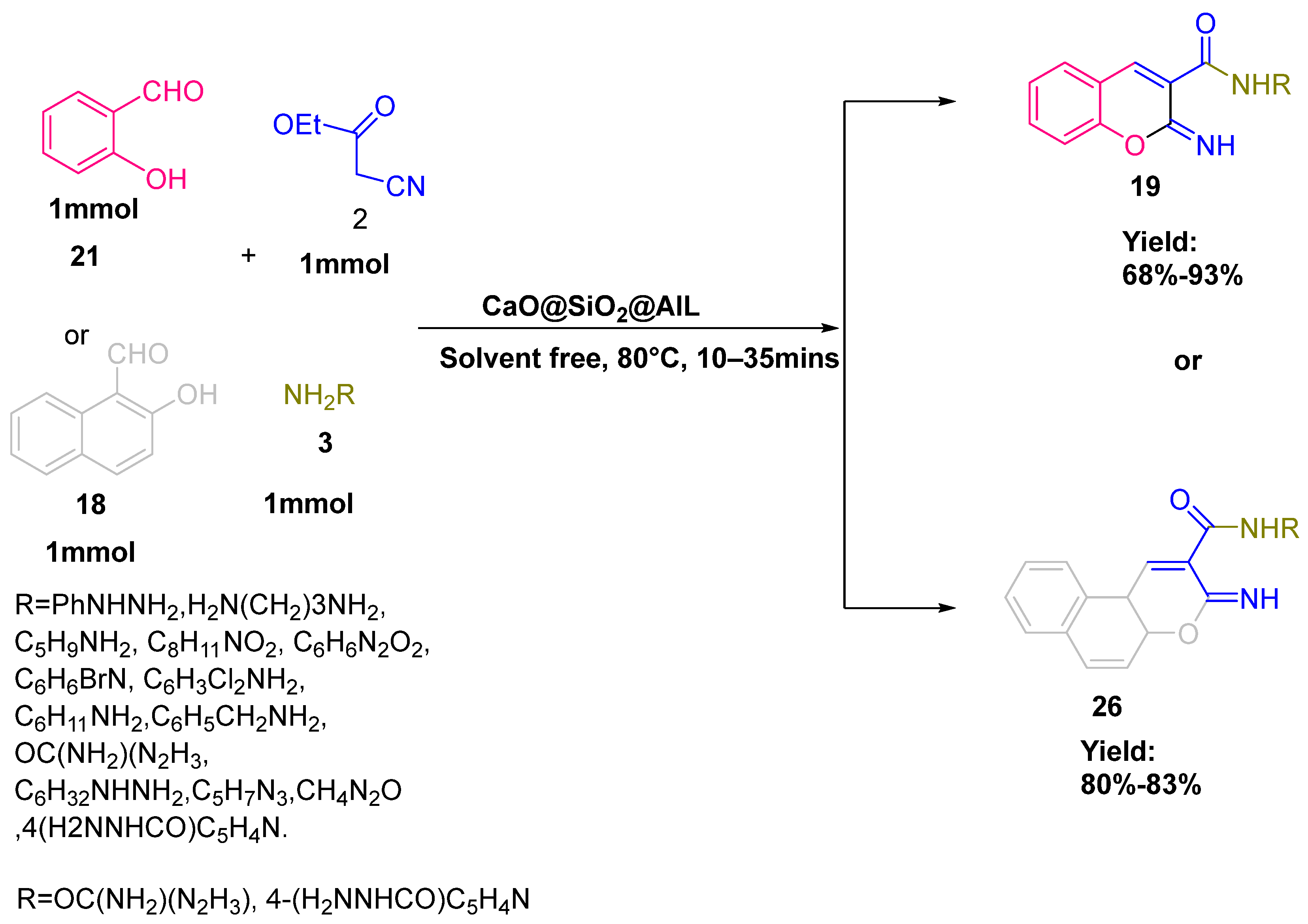 Catalysts 15 00970 g015 Catalysts 15 00970 g015