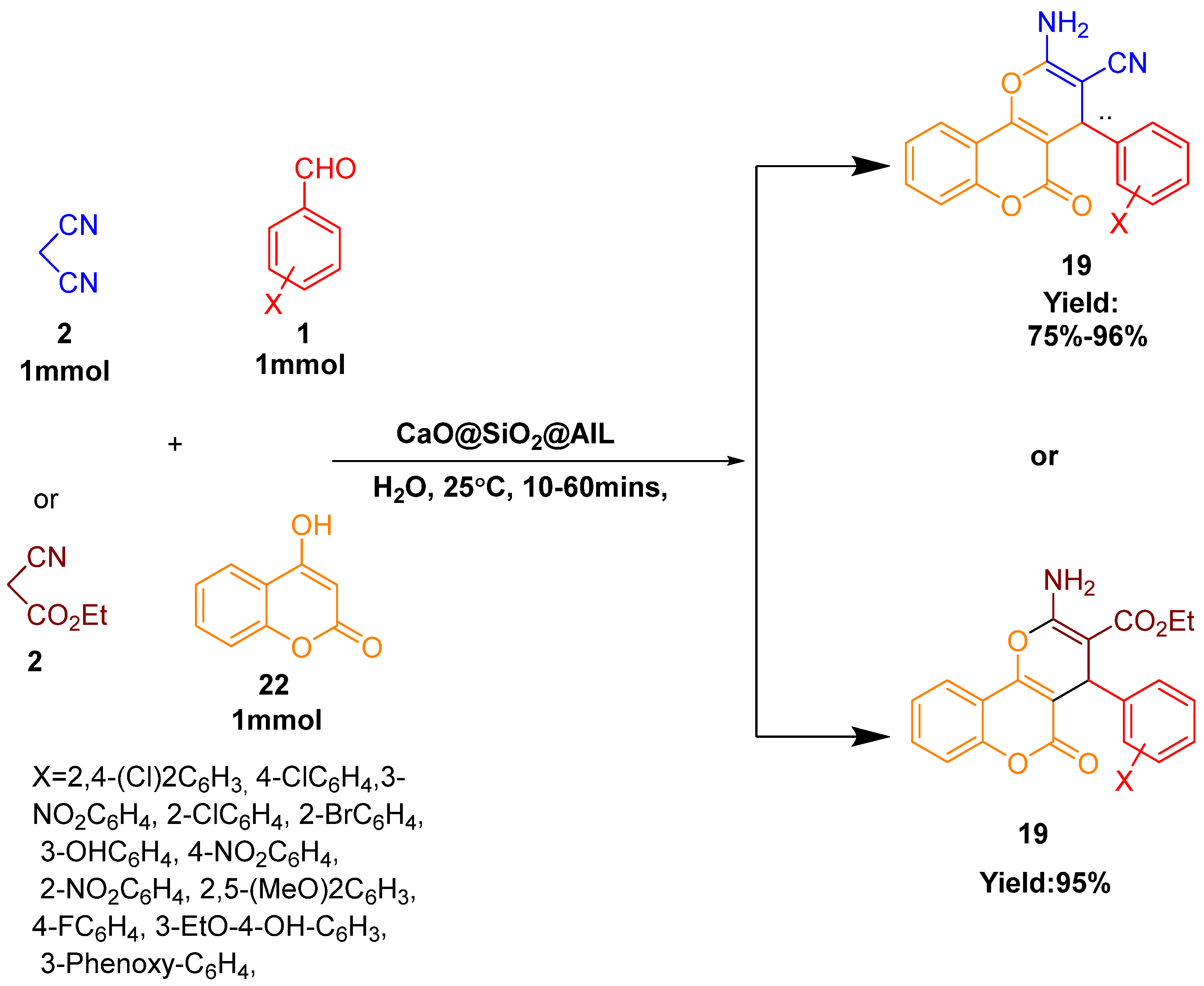 Catalysts 15 00970 g016 Catalysts 15 00970 g016