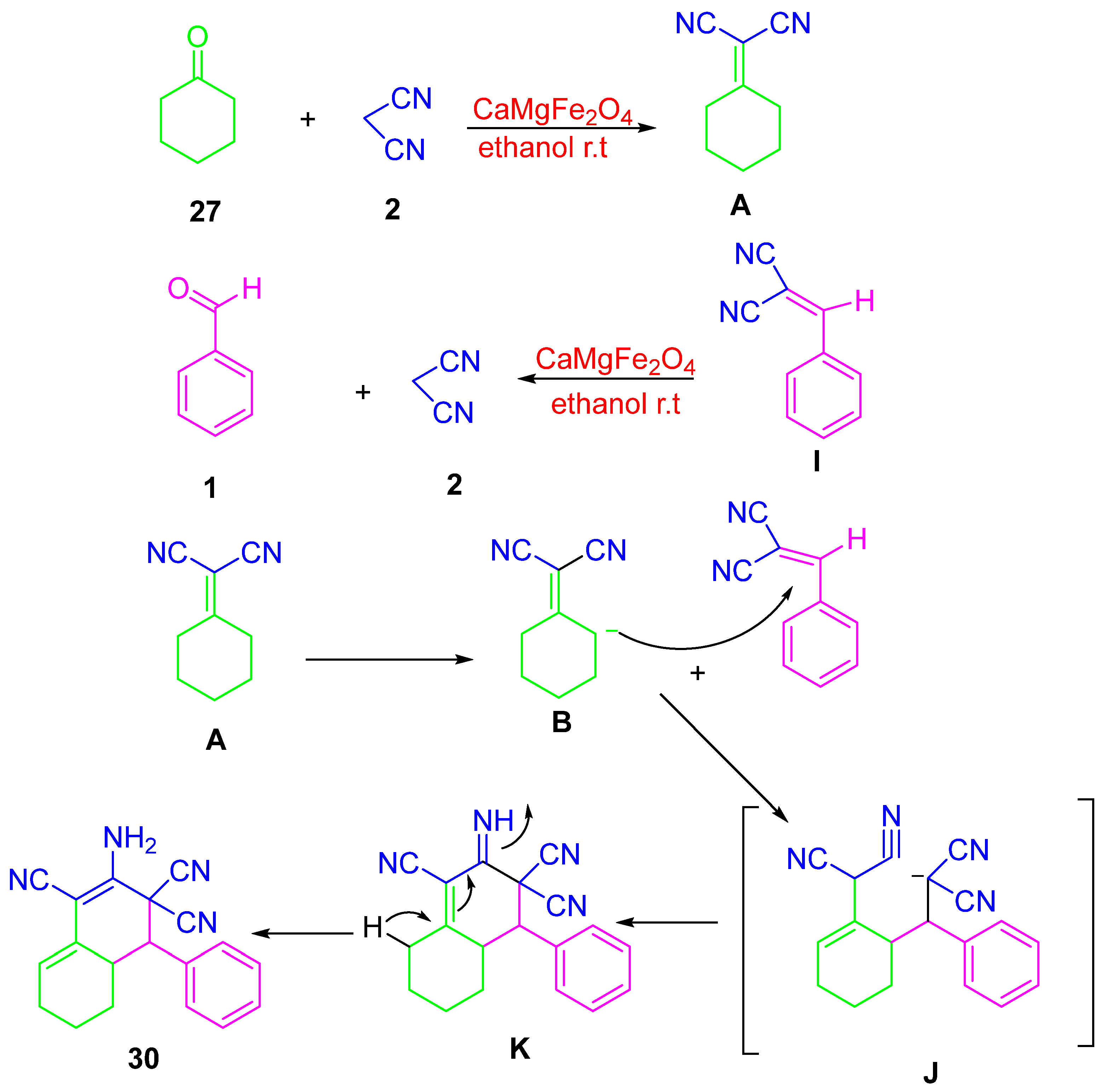 Catalysts 15 00970 g019 Catalysts 15 00970 g019