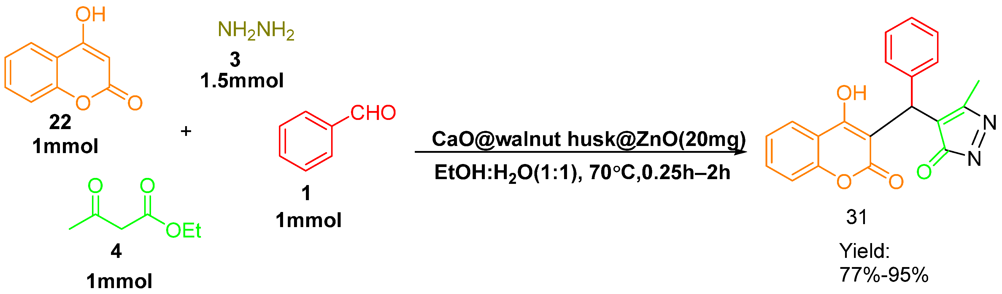 Catalysts 15 00970 g020 Catalysts 15 00970 g020