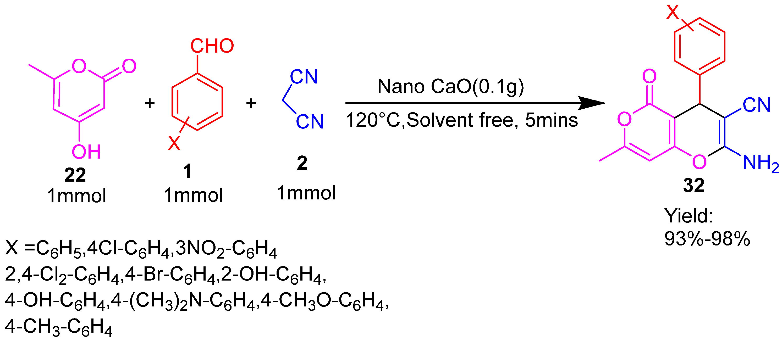 Catalysts 15 00970 g021 Catalysts 15 00970 g021