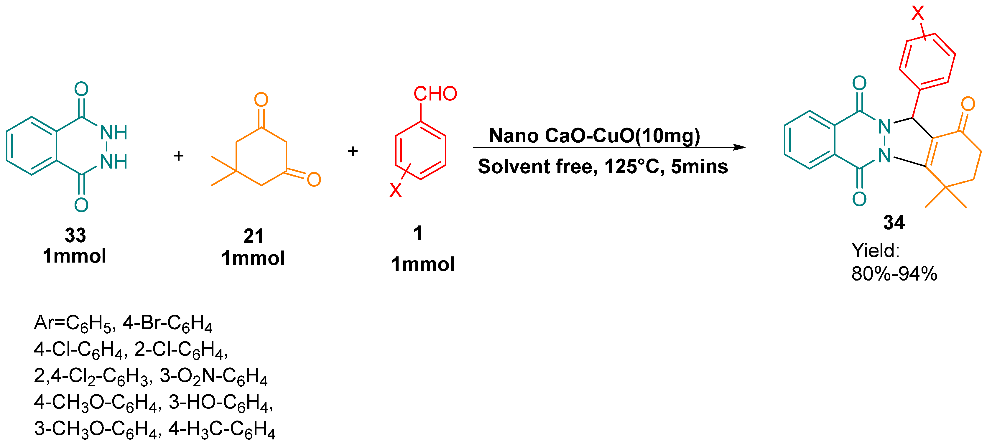 Catalysts 15 00970 g022 Catalysts 15 00970 g022