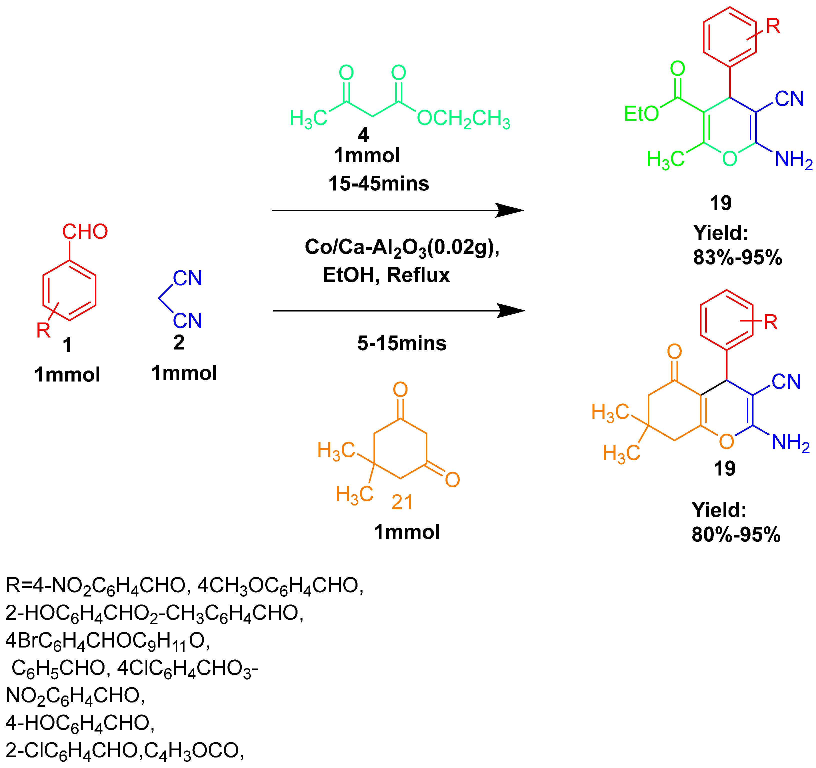 Catalysts 15 00970 g023 Catalysts 15 00970 g023
