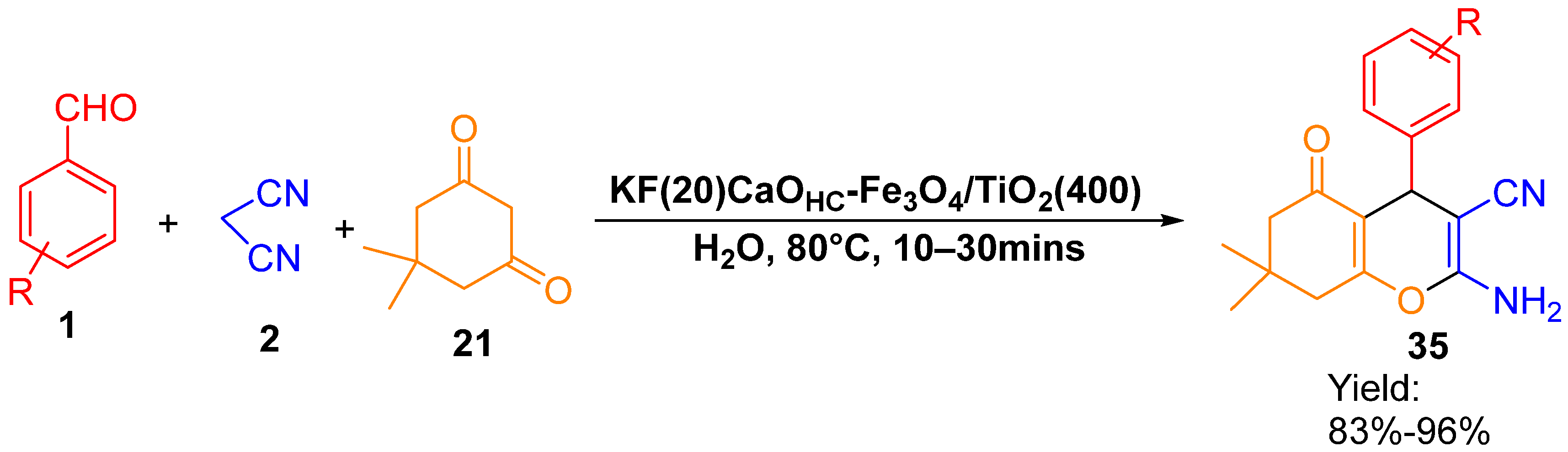 Catalysts 15 00970 g024 Catalysts 15 00970 g024