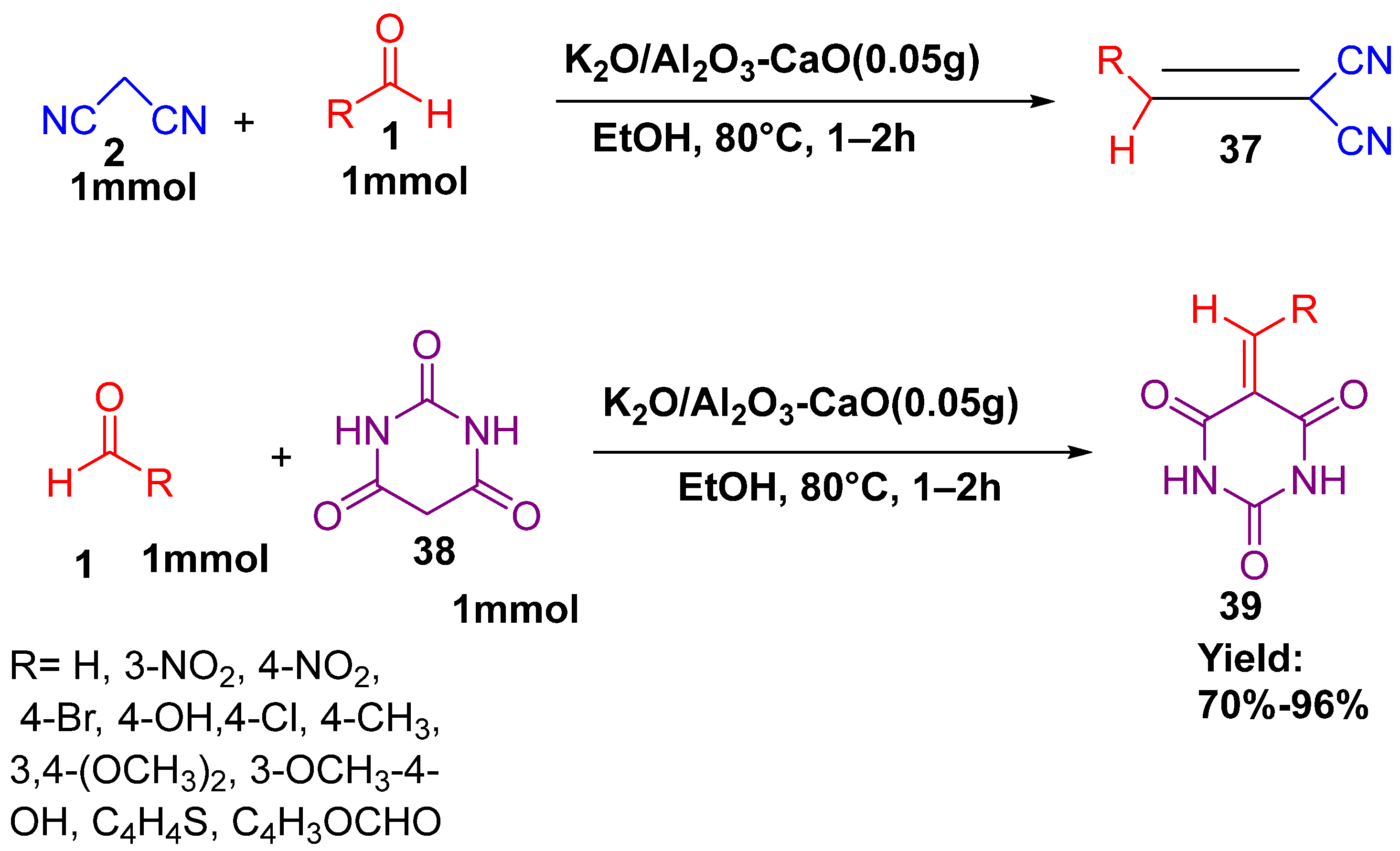 Catalysts 15 00970 g027 Catalysts 15 00970 g027