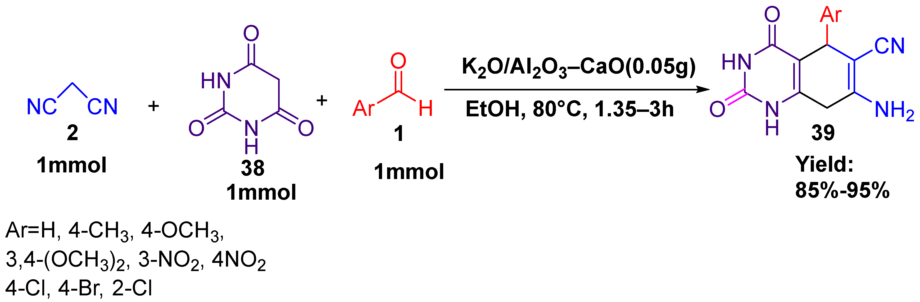 Catalysts 15 00970 g028 Catalysts 15 00970 g028