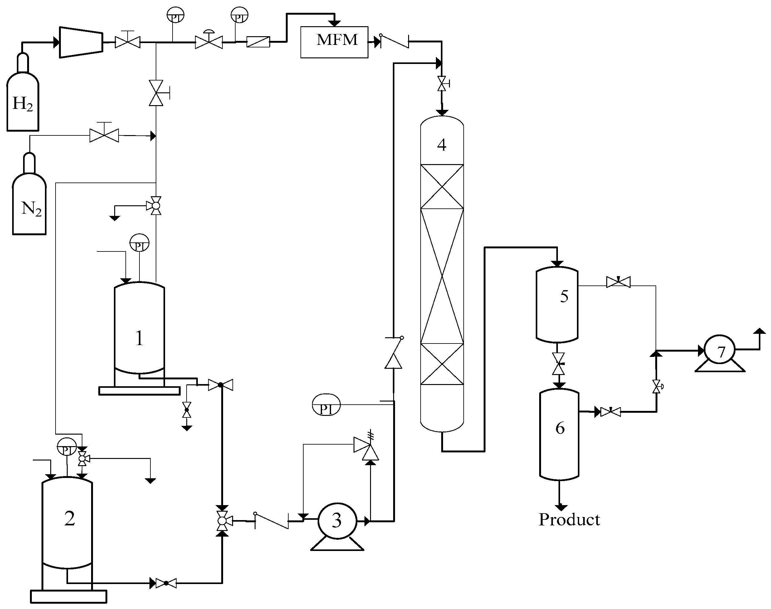 Catalysts 15 00976 g006 Catalysts 15 00976 g006