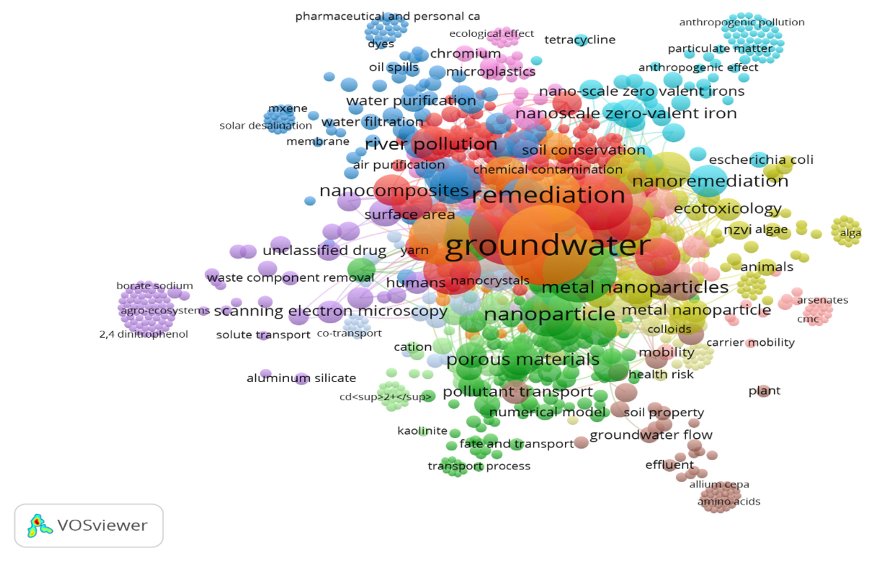 Catalysts 15 00981 g007