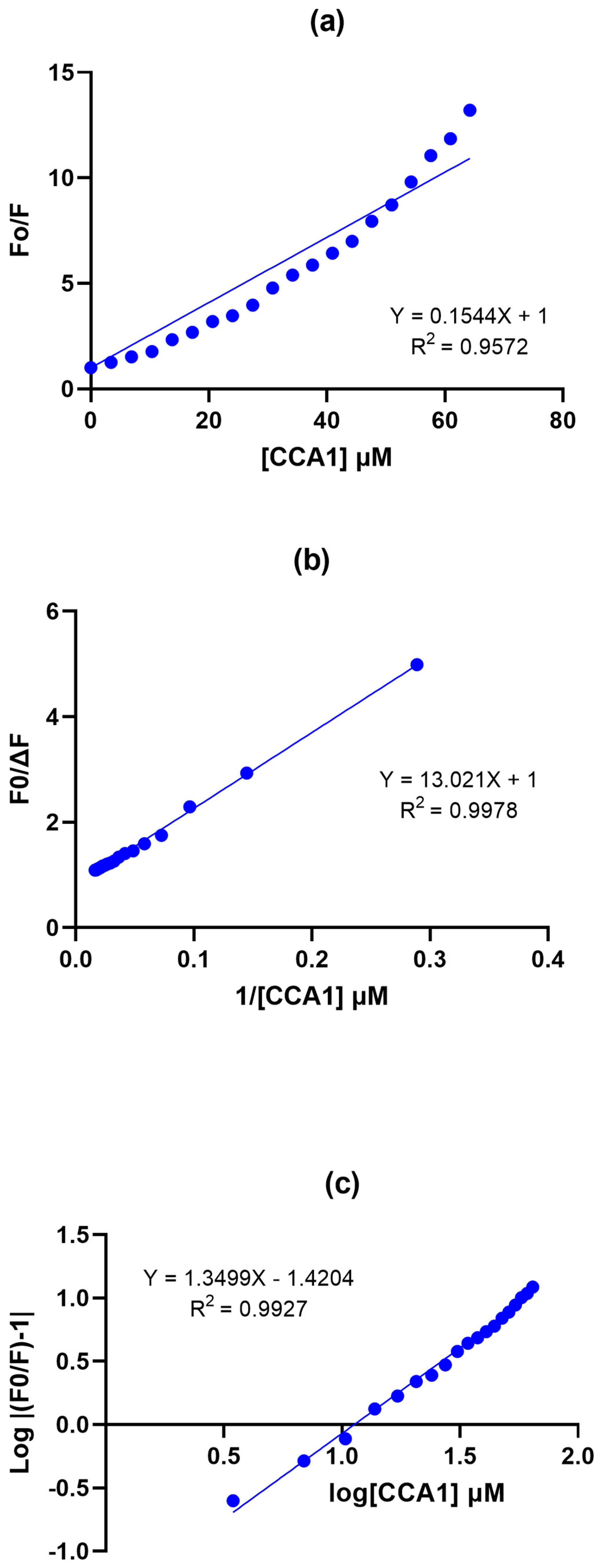Catalysts 15 00982 g004 Catalysts 15 00982 g004