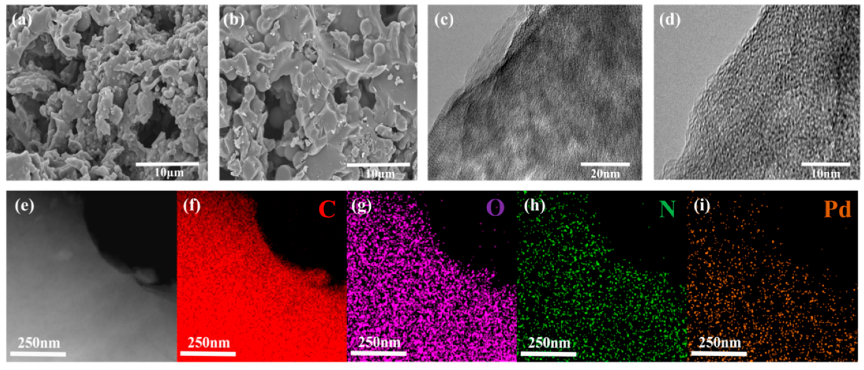 Catalysts 15 00983 g003