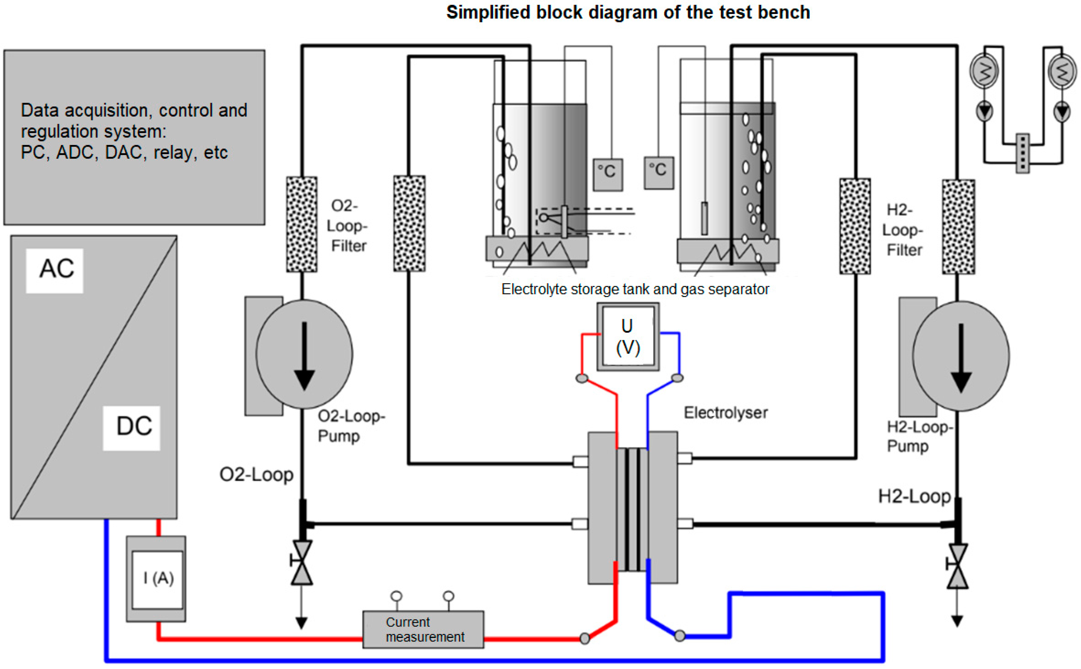 Catalysts 15 00985 g001