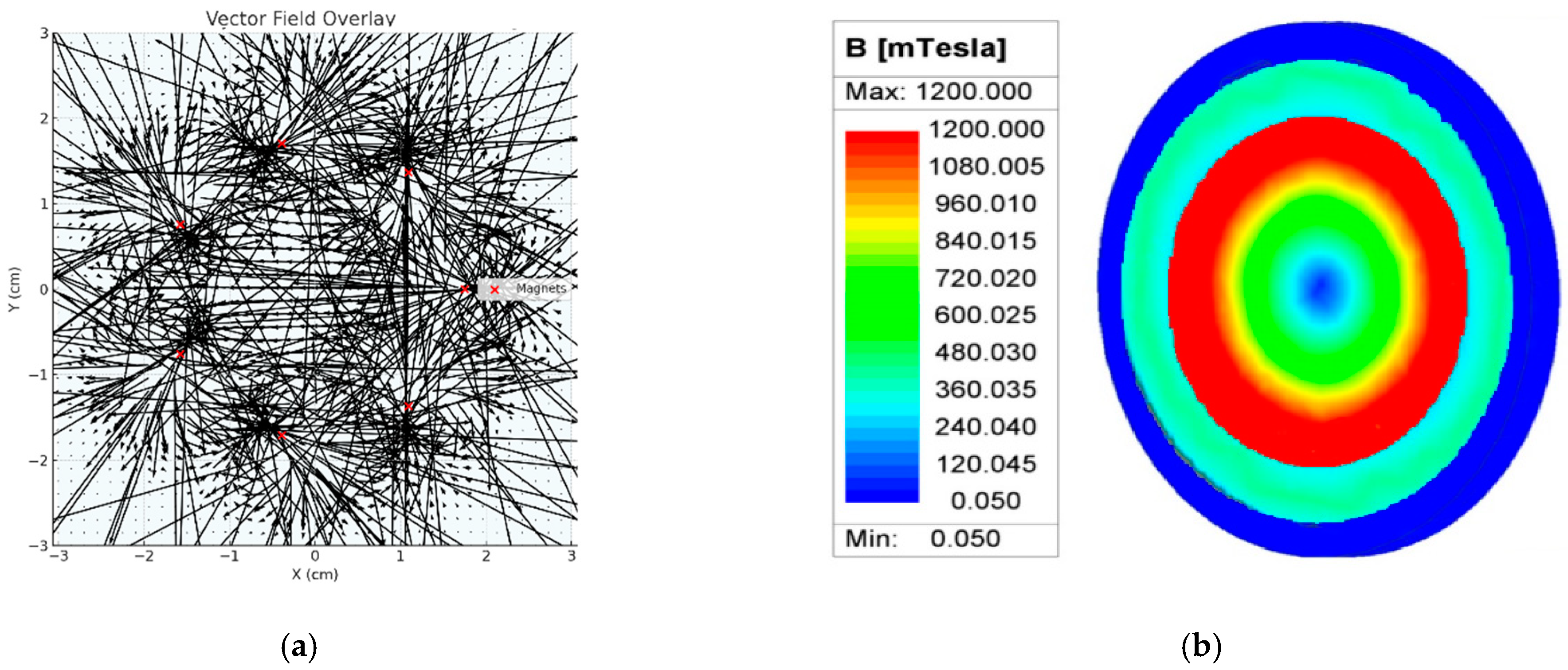 Catalysts 15 00985 g003