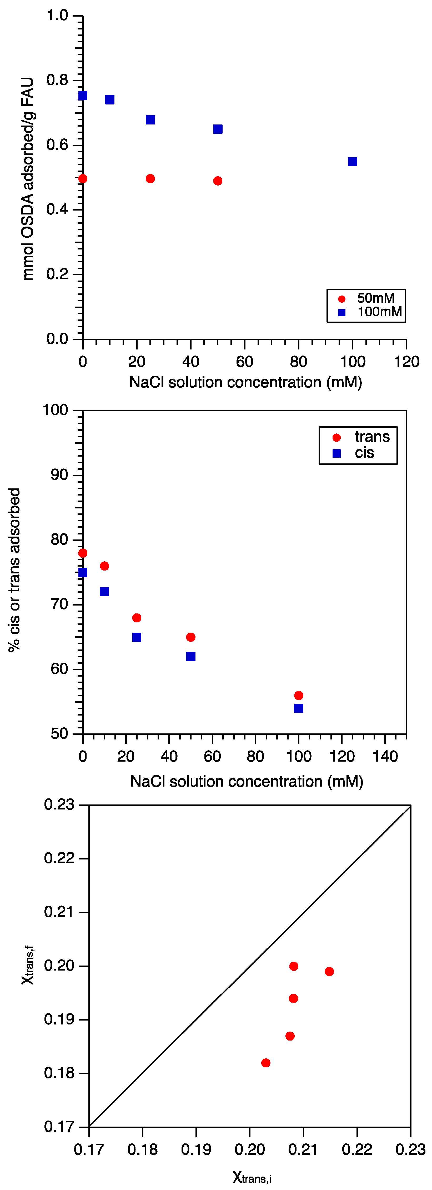Catalysts 15 00989 g007 Catalysts 15 00989 g007